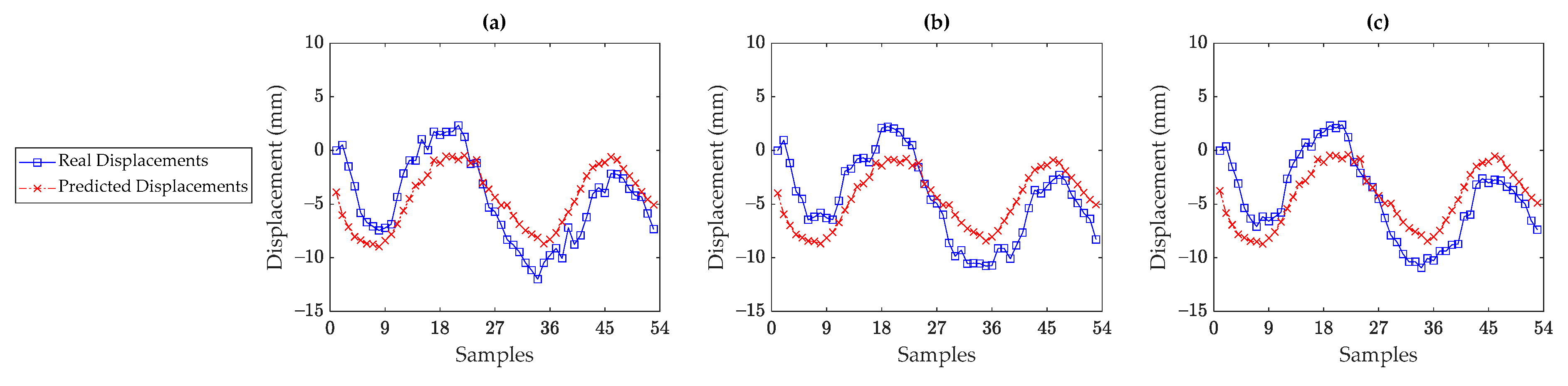Remotesensing 15 03503 g024 Remotesensing 15 03503 g024