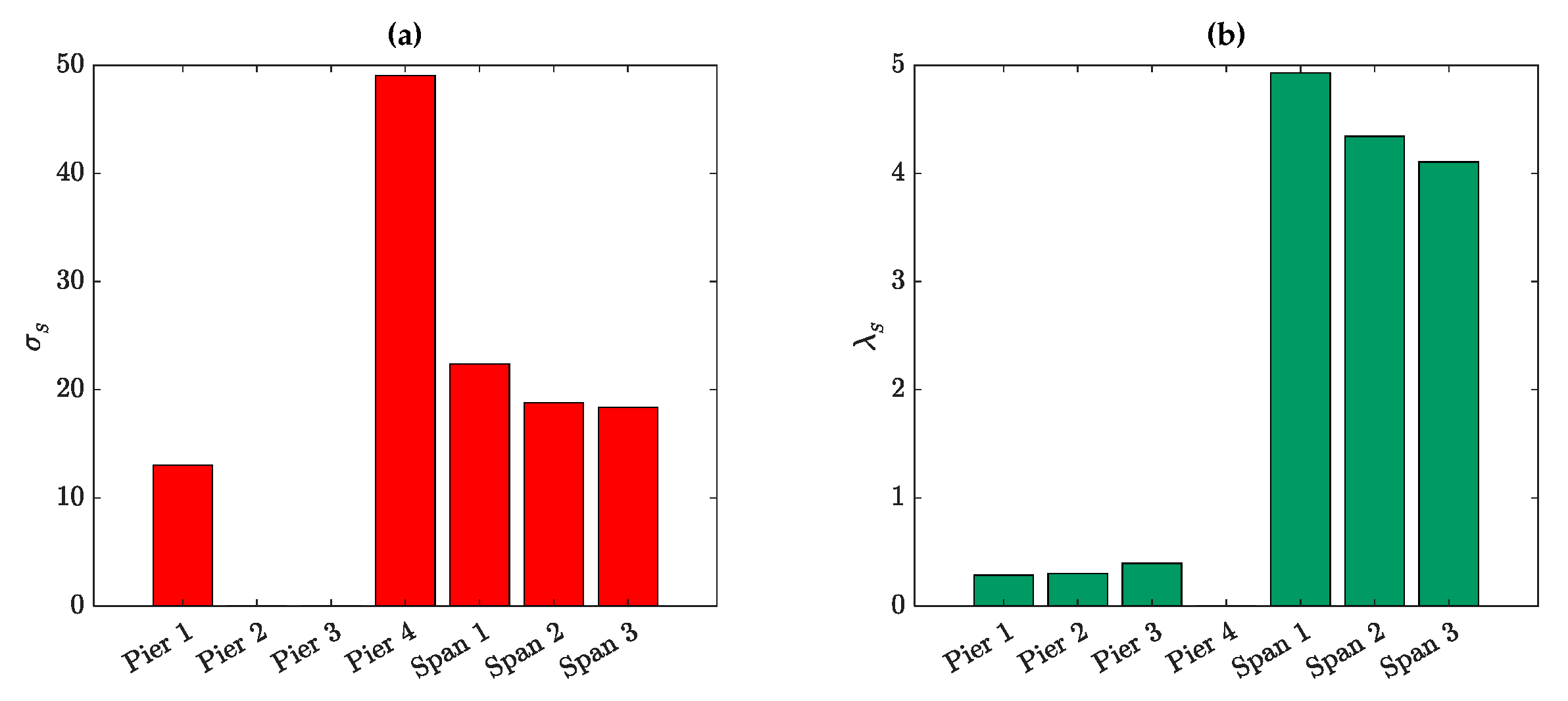 Remotesensing 15 03503 g025 Remotesensing 15 03503 g025