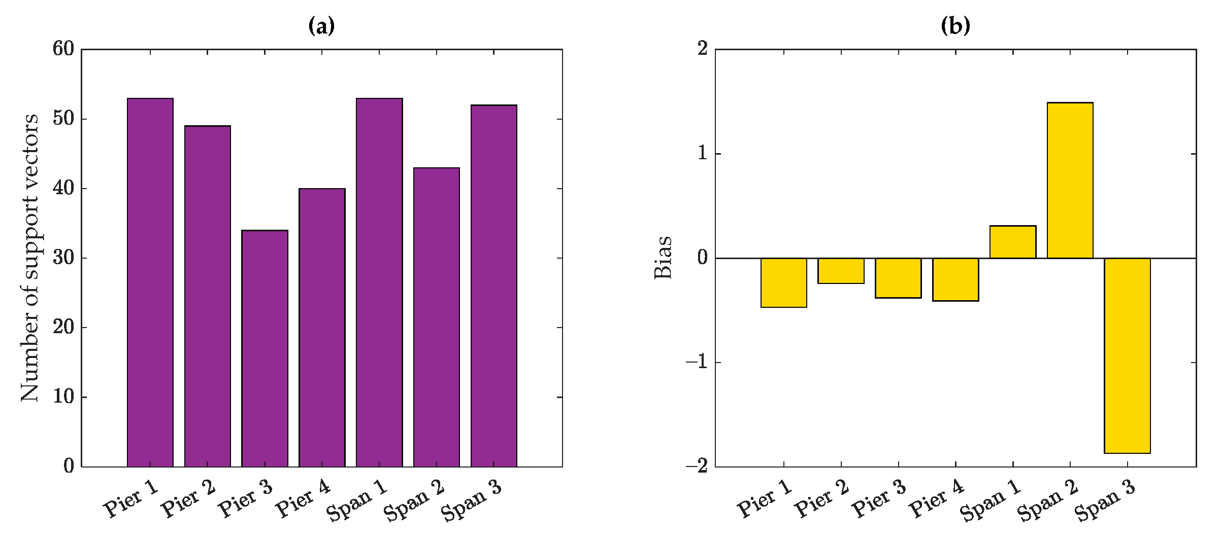 Remotesensing 15 03503 g026 Remotesensing 15 03503 g026