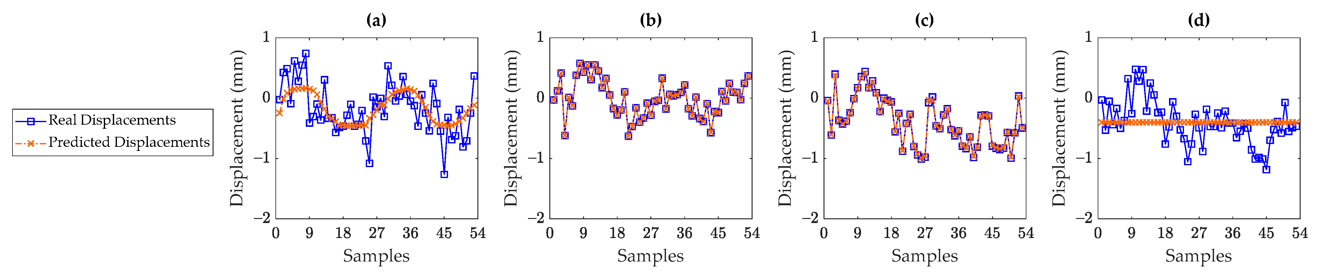 Remotesensing 15 03503 g027 Remotesensing 15 03503 g027