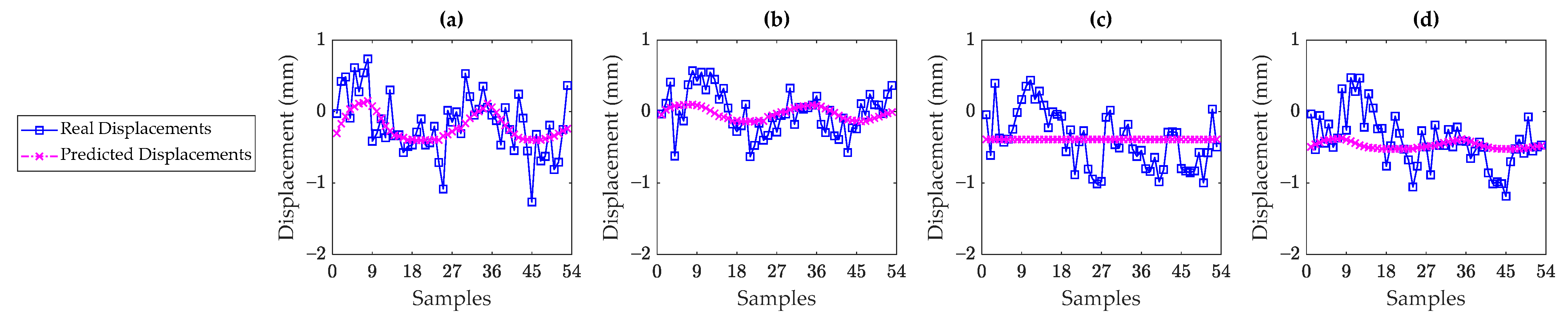 Remotesensing 15 03503 g029 Remotesensing 15 03503 g029