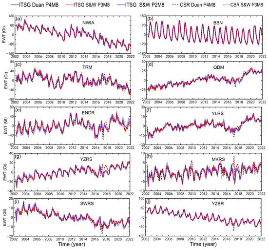 Remotesensing 15 03505 g0a2