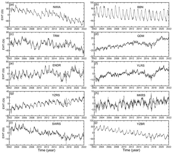 Remotesensing 15 03505 g0a4