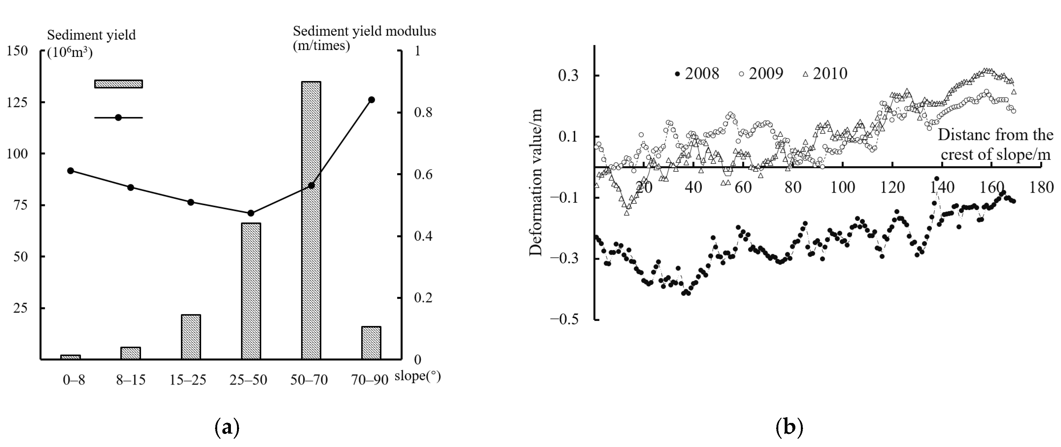 Remotesensing 15 03506 g006