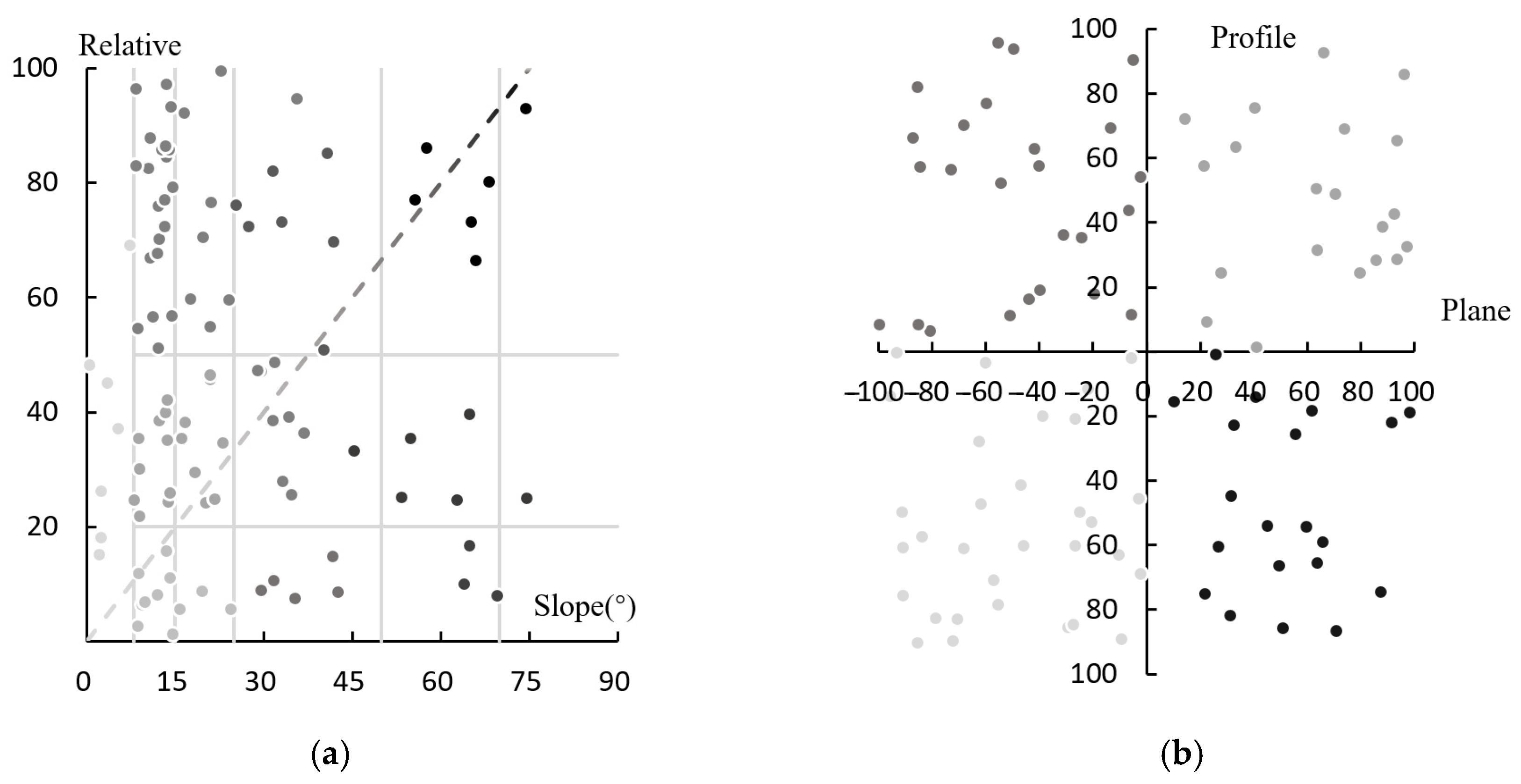 Remotesensing 15 03506 g008