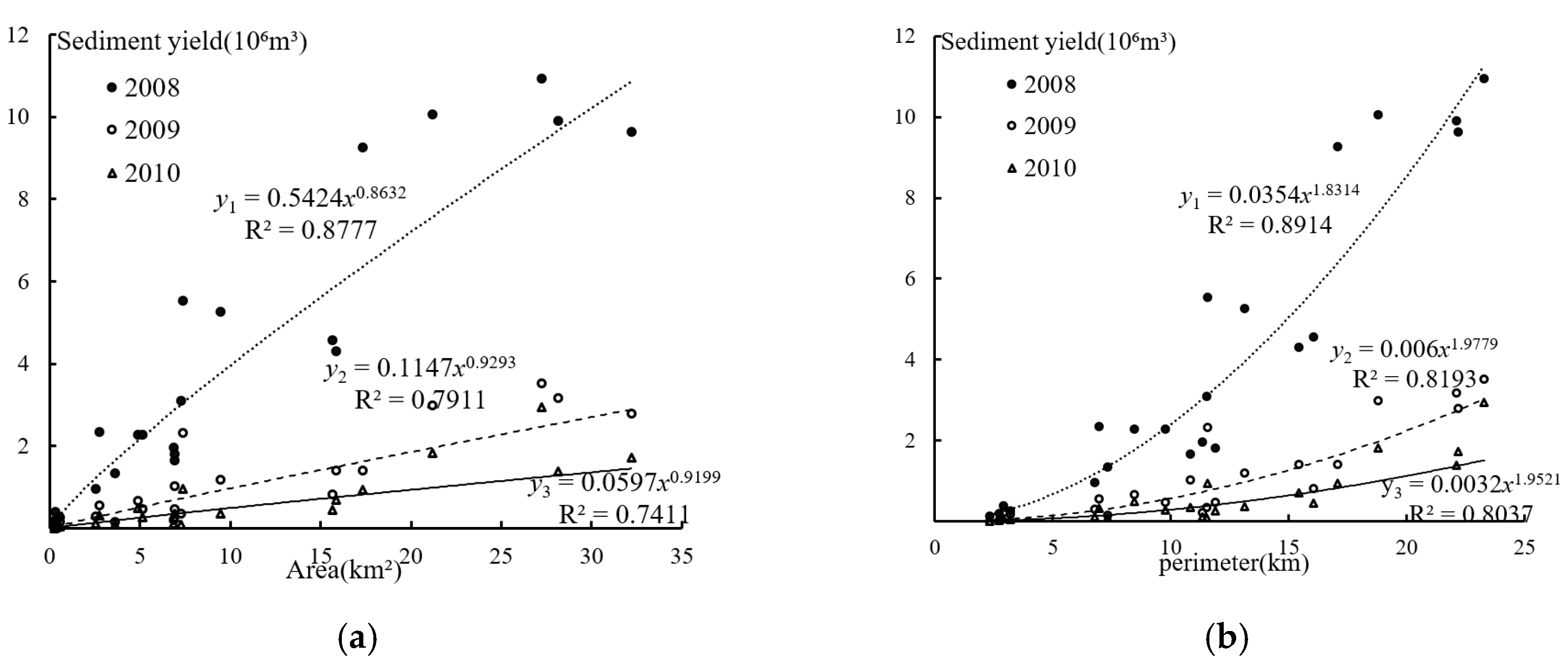 Remotesensing 15 03506 g009