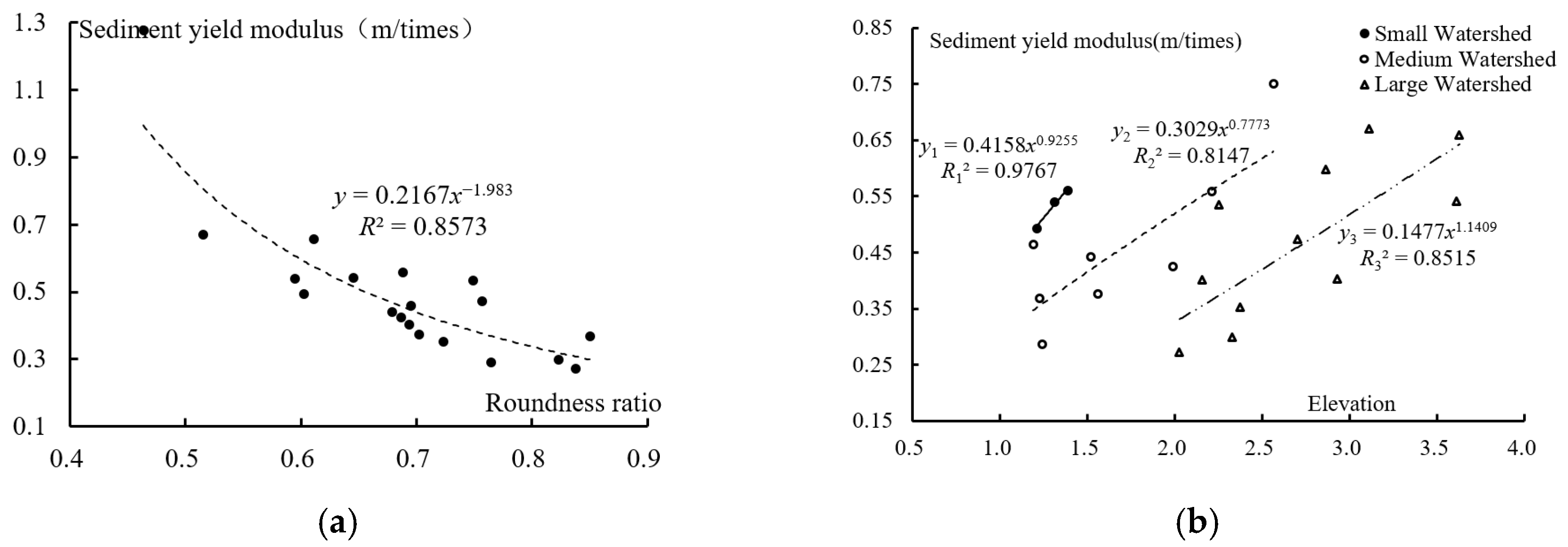 Remotesensing 15 03506 g010