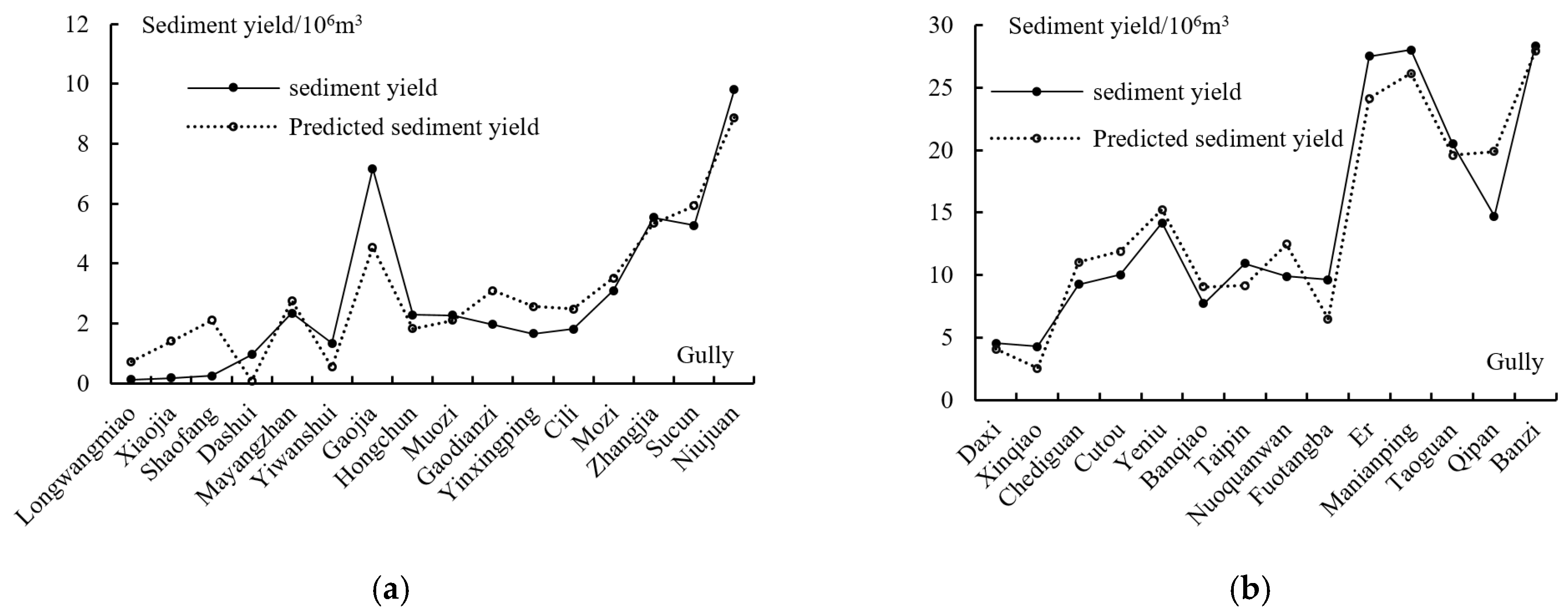 Remotesensing 15 03506 g012