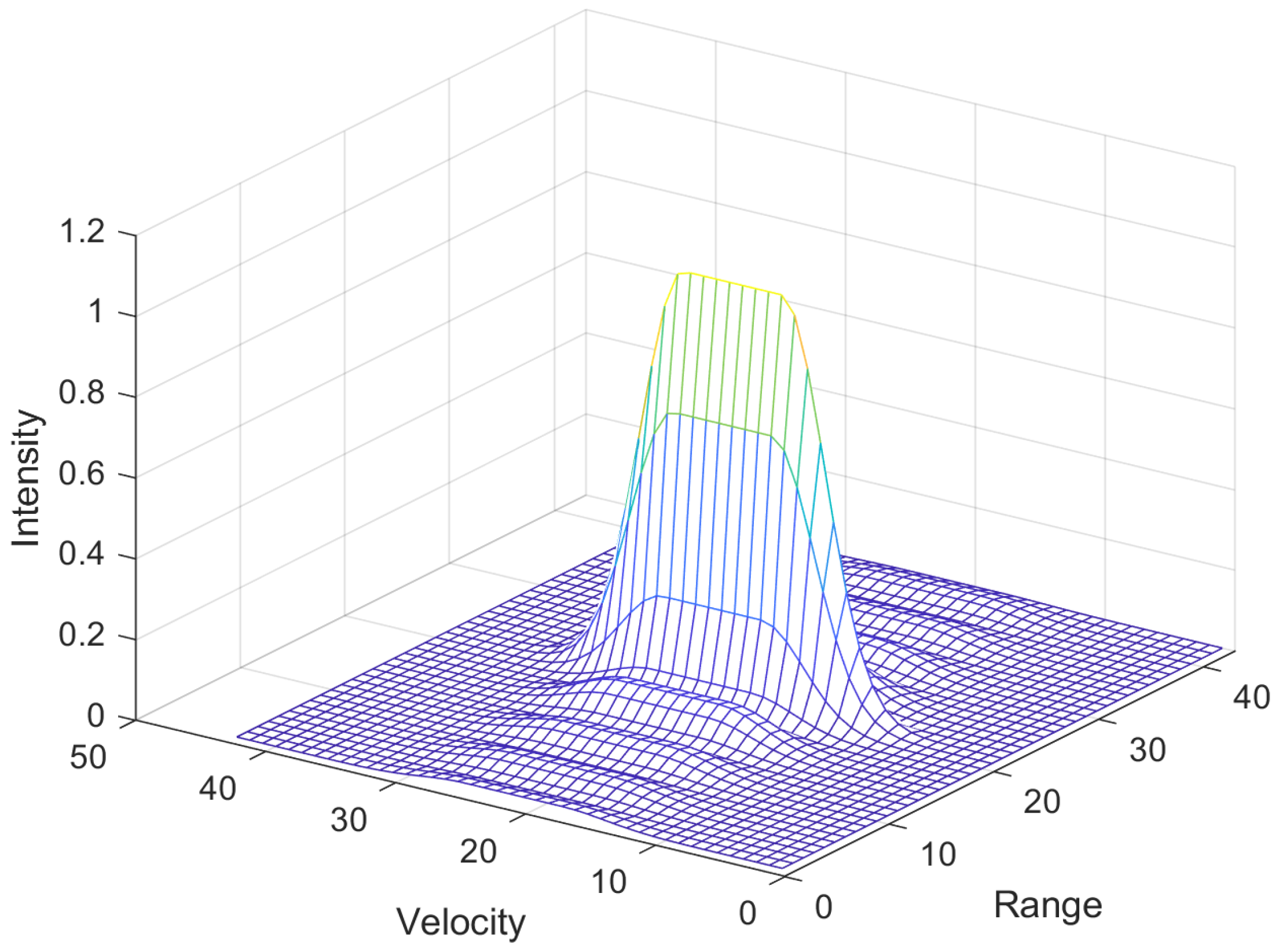 Remotesensing 15 03507 g004