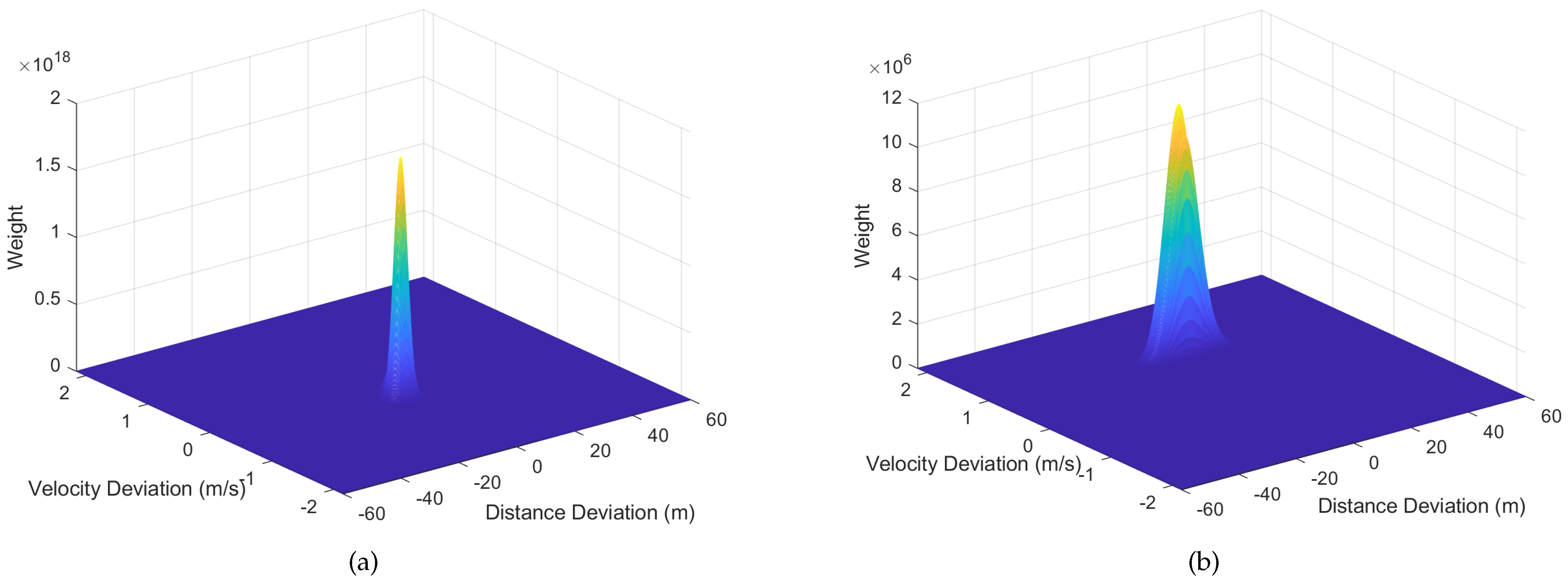 Remotesensing 15 03507 g005a