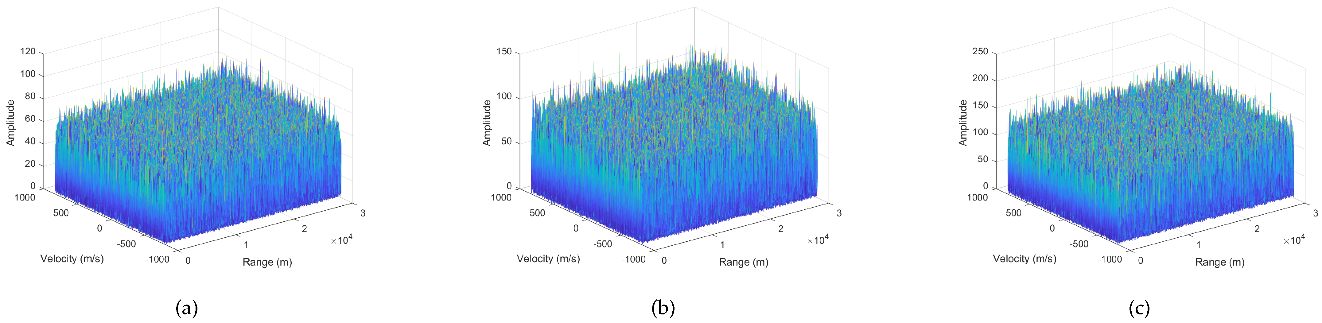 Remotesensing 15 03507 g006