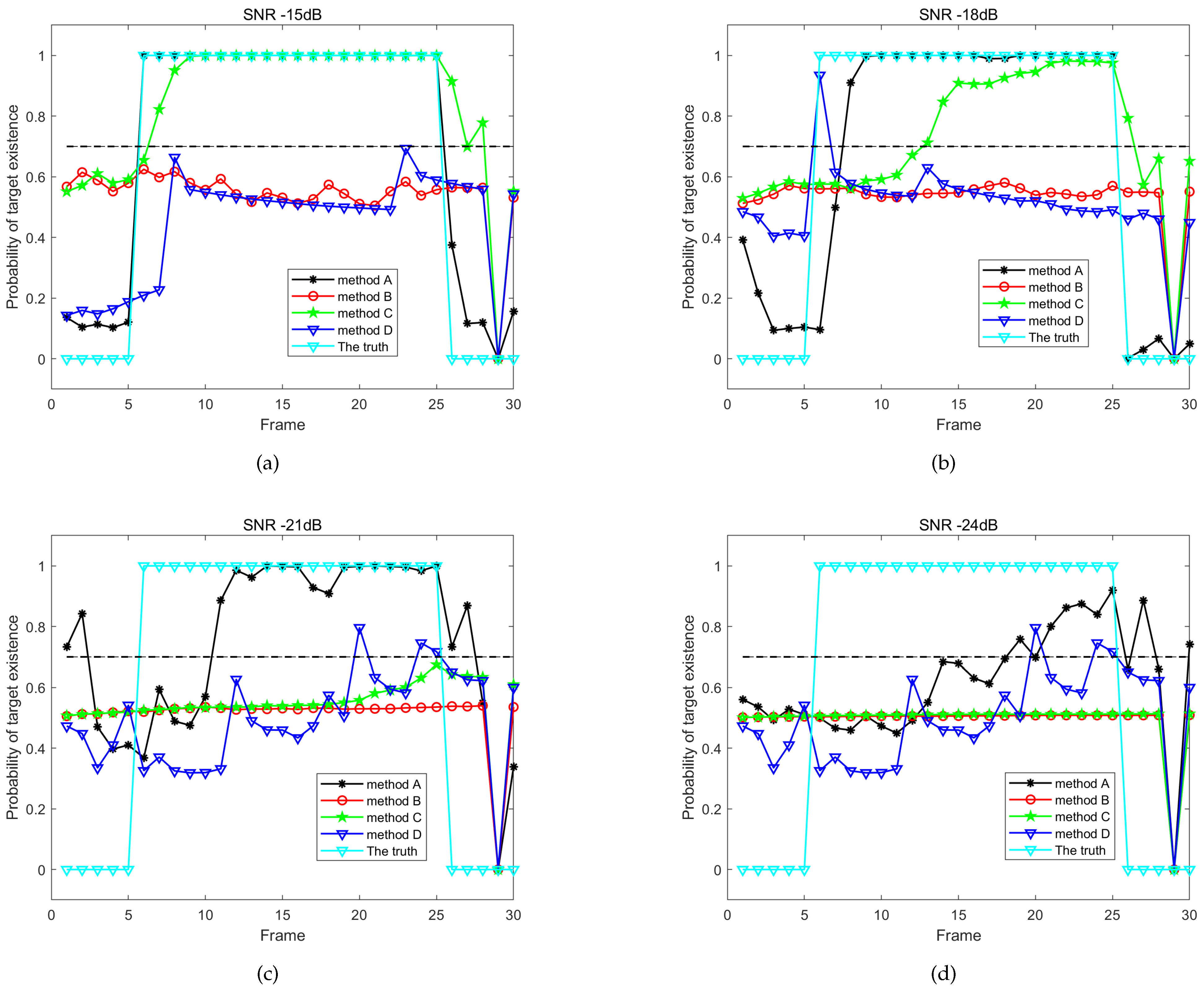 Remotesensing 15 03507 g007