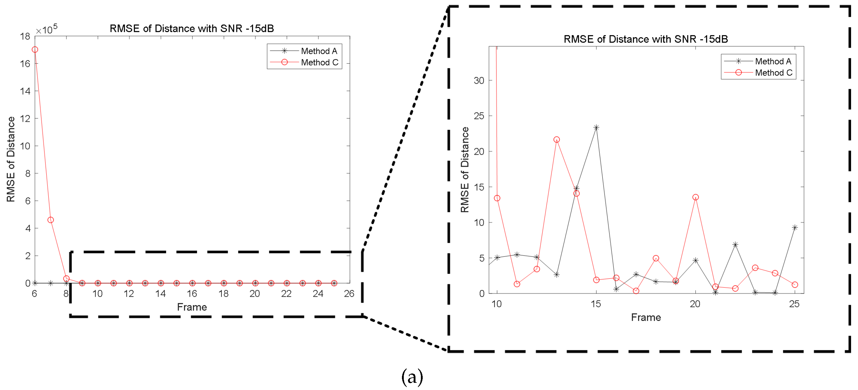 Remotesensing 15 03507 g008a
