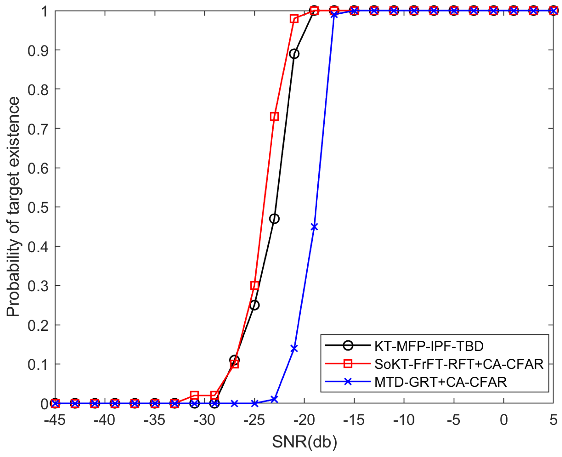 Remotesensing 15 03507 g009
