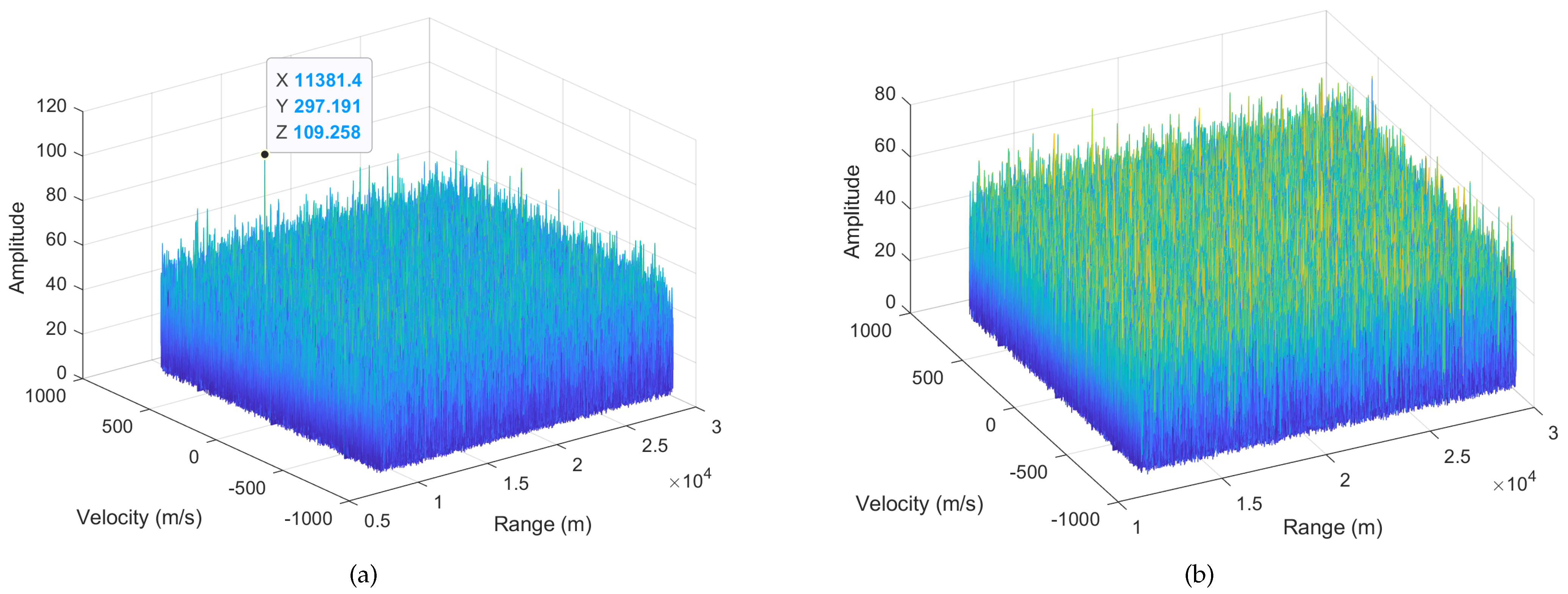 Remotesensing 15 03507 g010