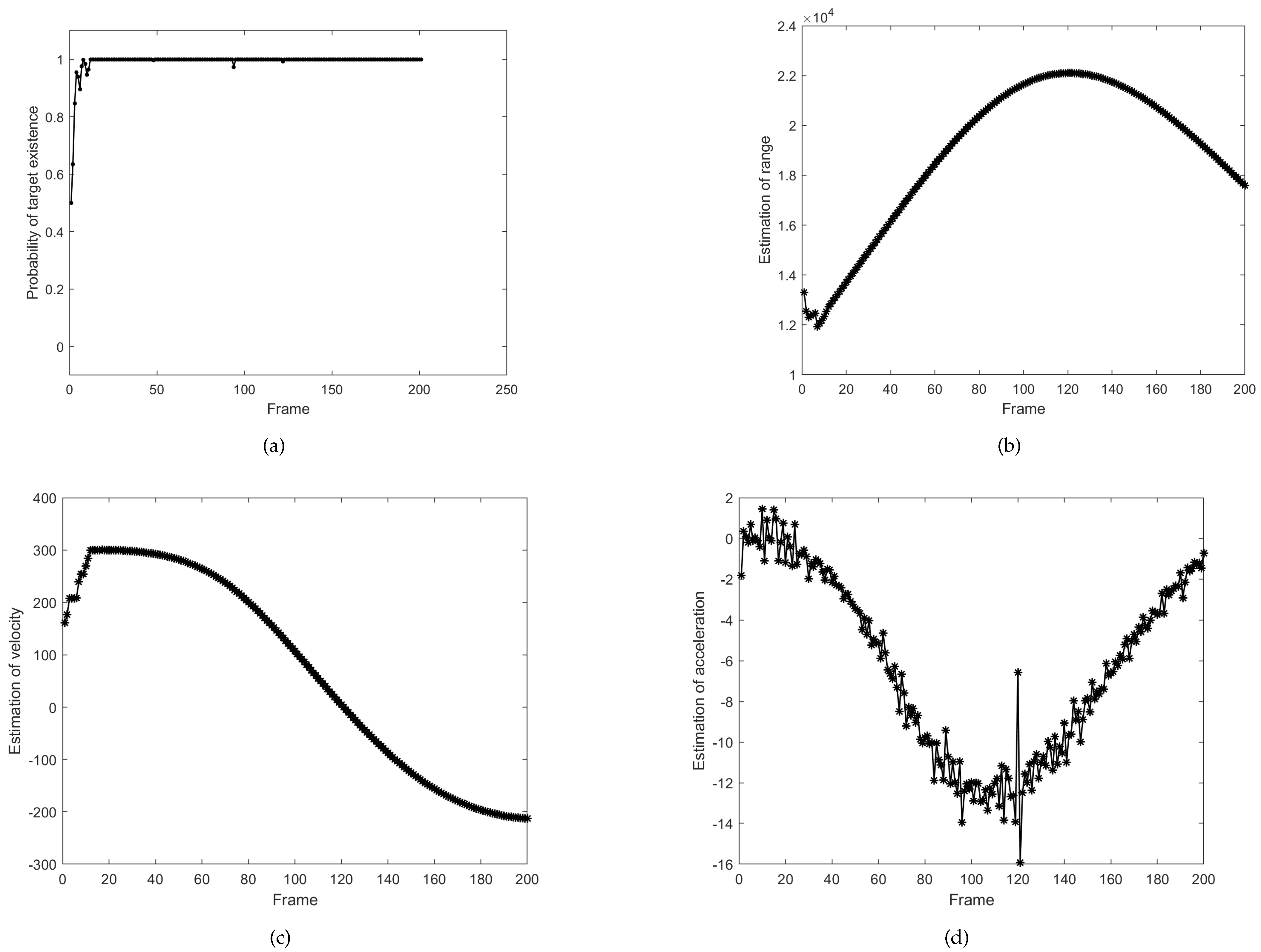 Remotesensing 15 03507 g011