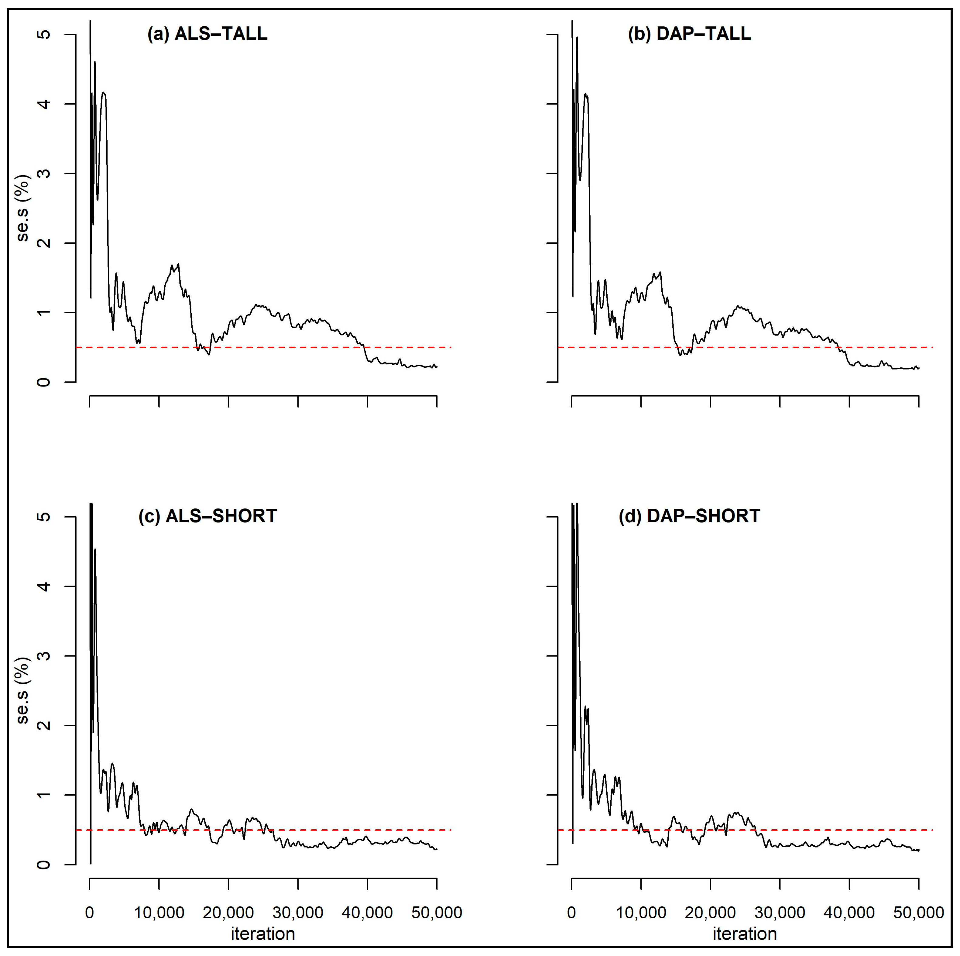 Remotesensing 15 03508 g006
