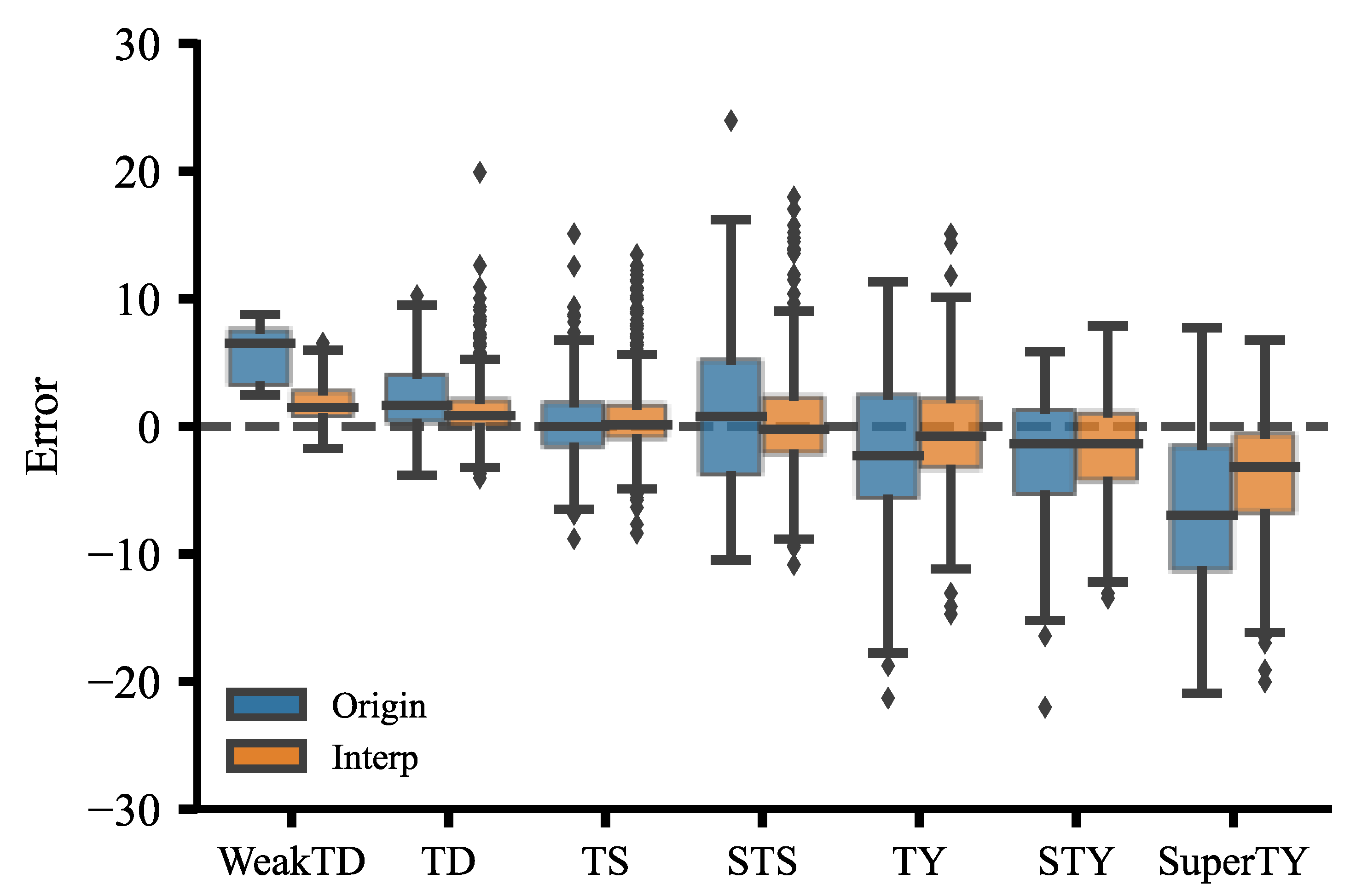 Remotesensing 15 03510 g008