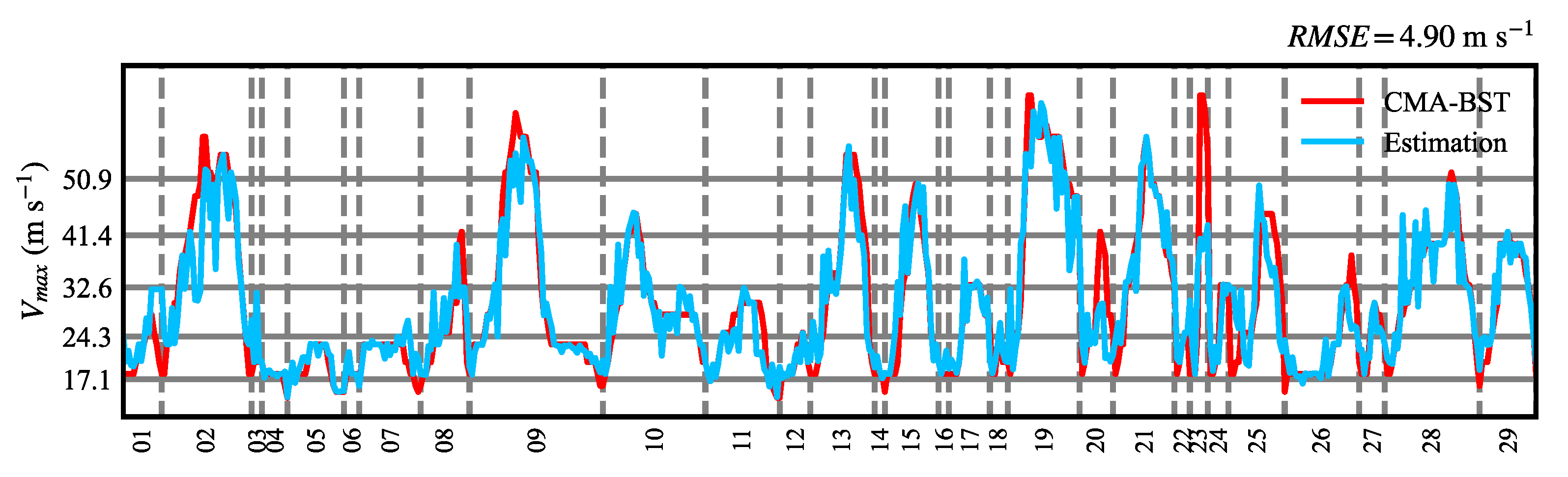 Remotesensing 15 03510 g009
