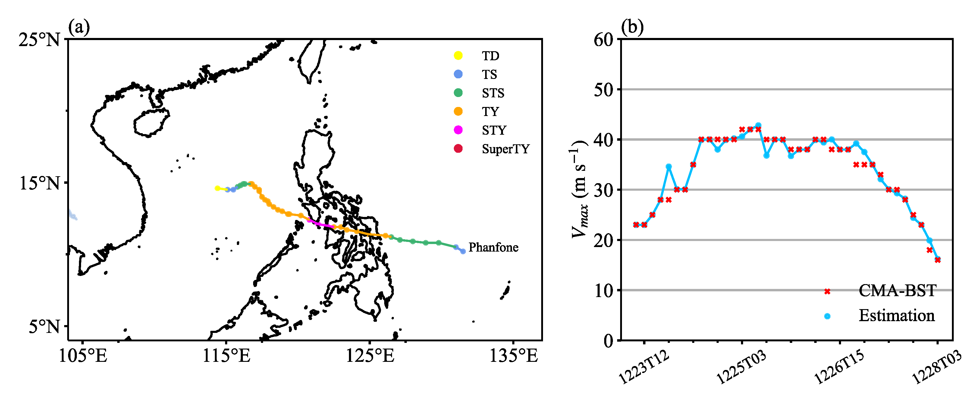 Remotesensing 15 03510 g010