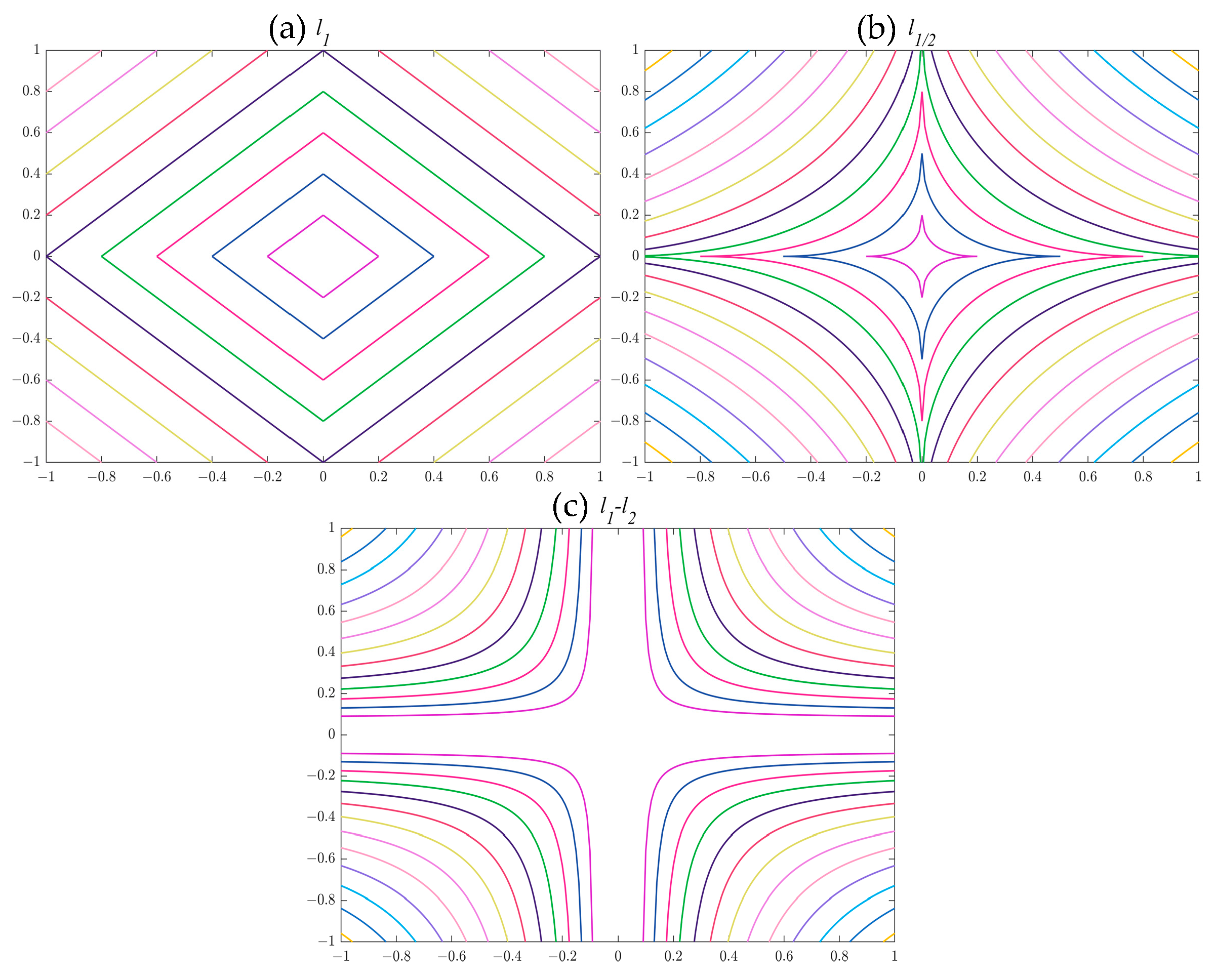 Remotesensing 15 03513 g001