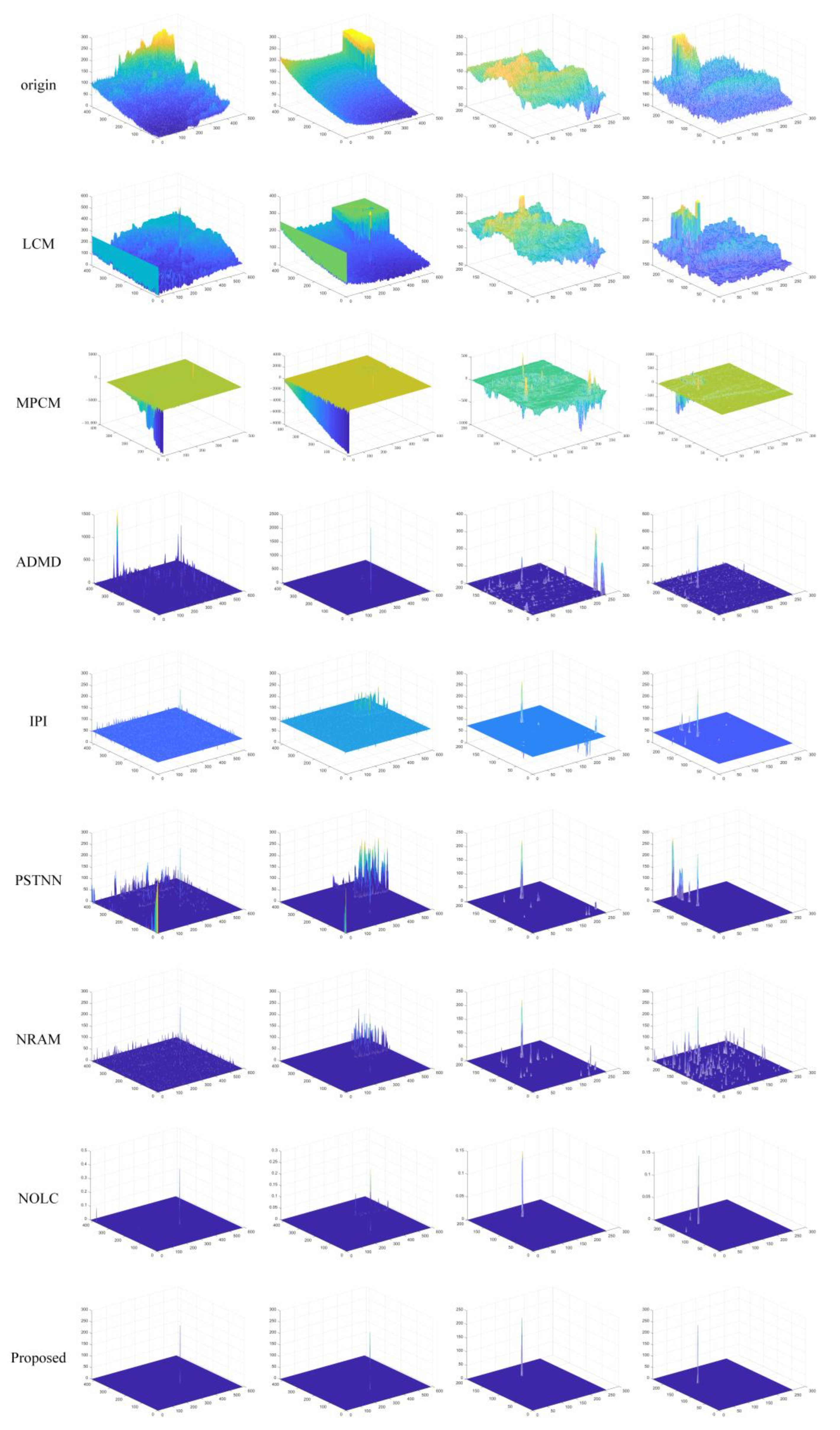 Remotesensing 15 03513 g004