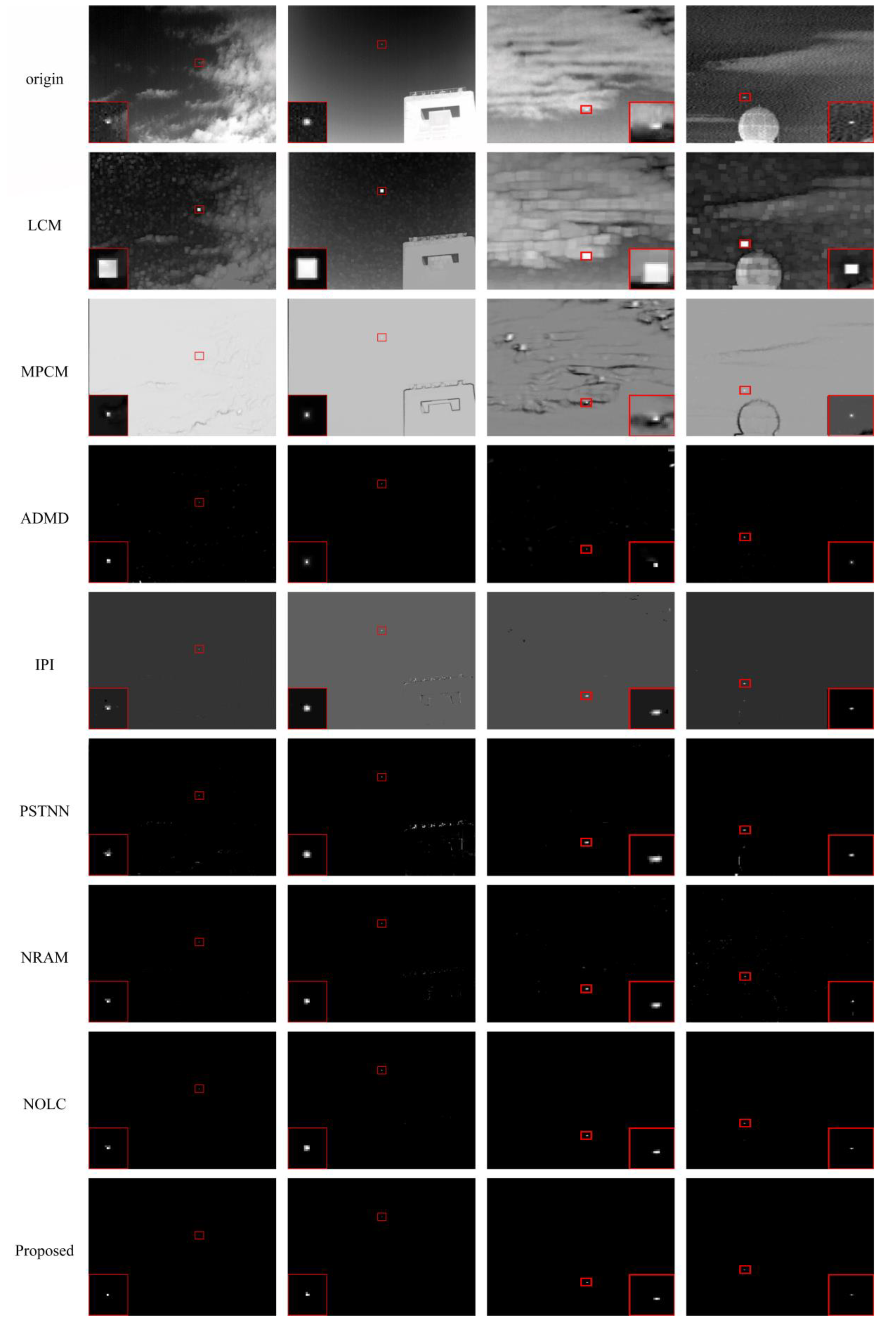 Remotesensing 15 03513 g005