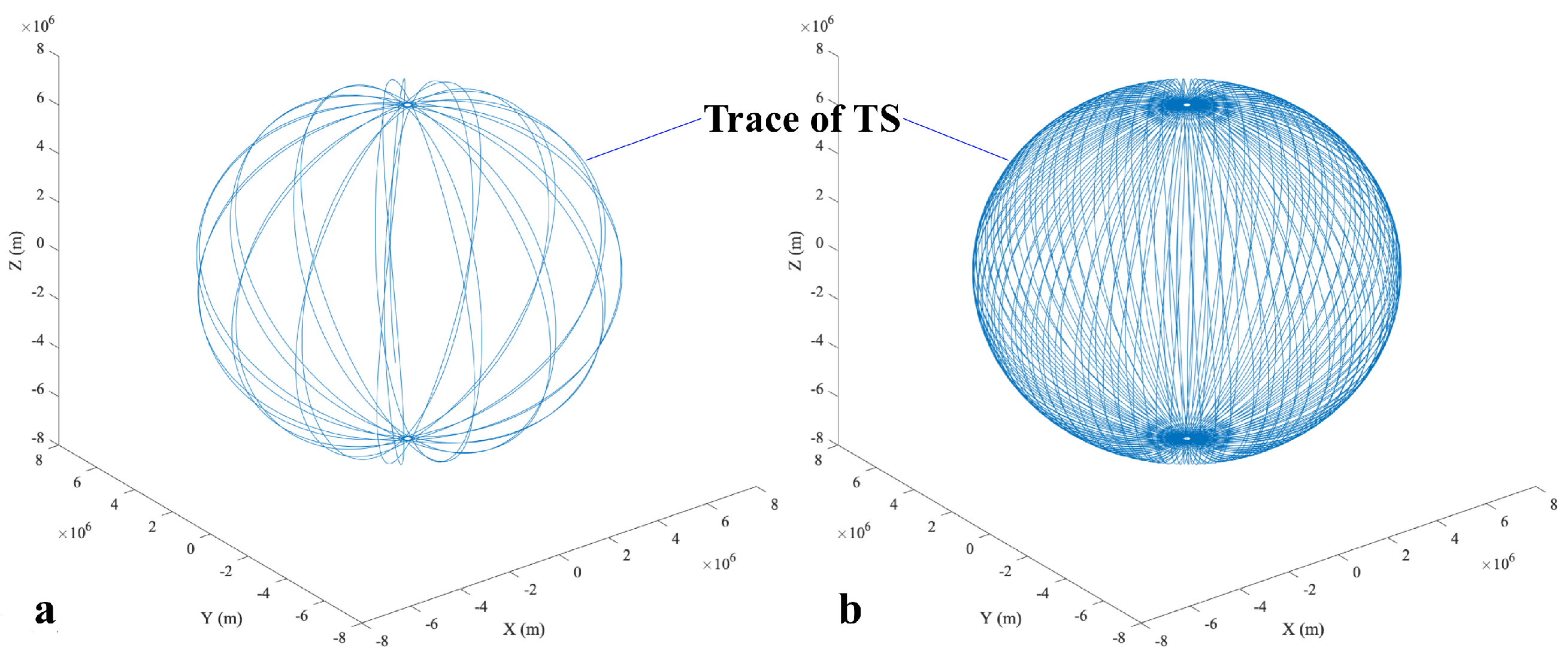 Remotesensing 15 03514 g006 Remotesensing 15 03514 g006