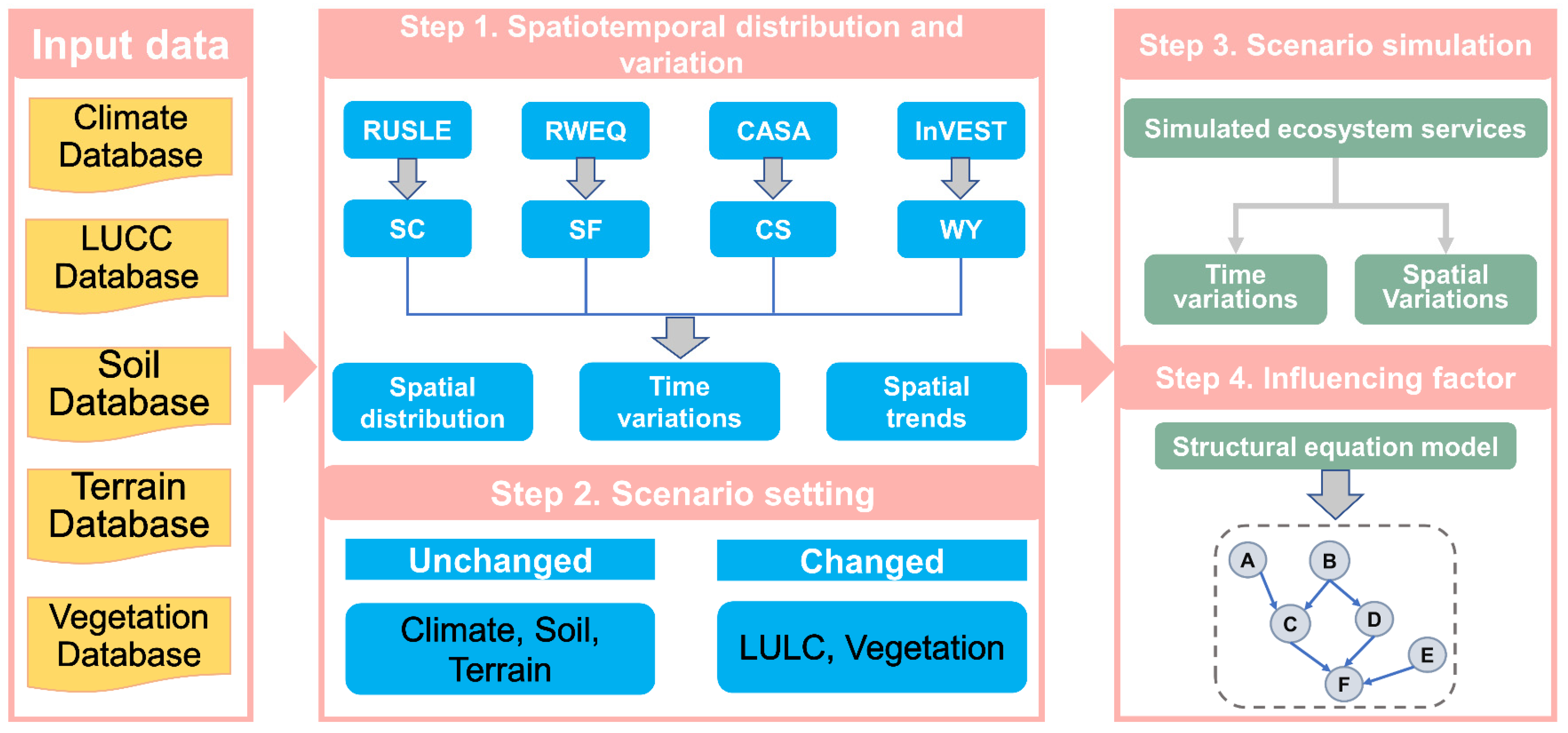 Remotesensing 15 03519 g002 Remotesensing 15 03519 g002
