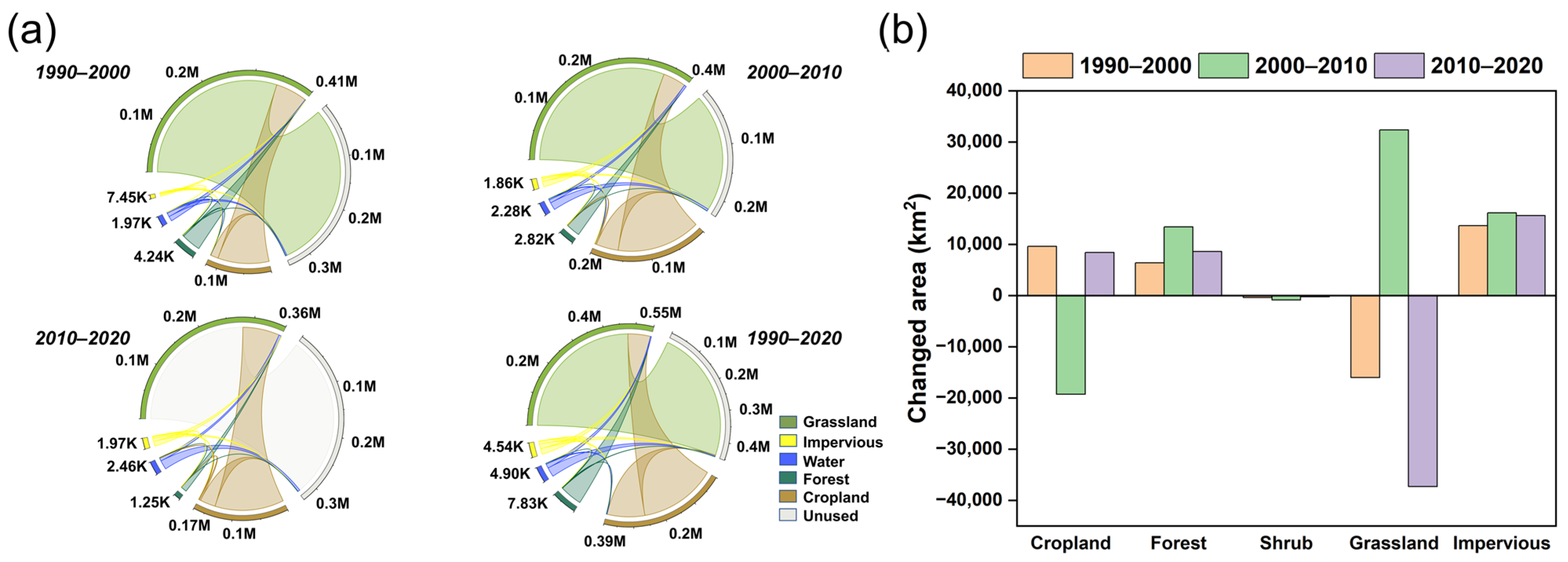 Remotesensing 15 03519 g003 Remotesensing 15 03519 g003