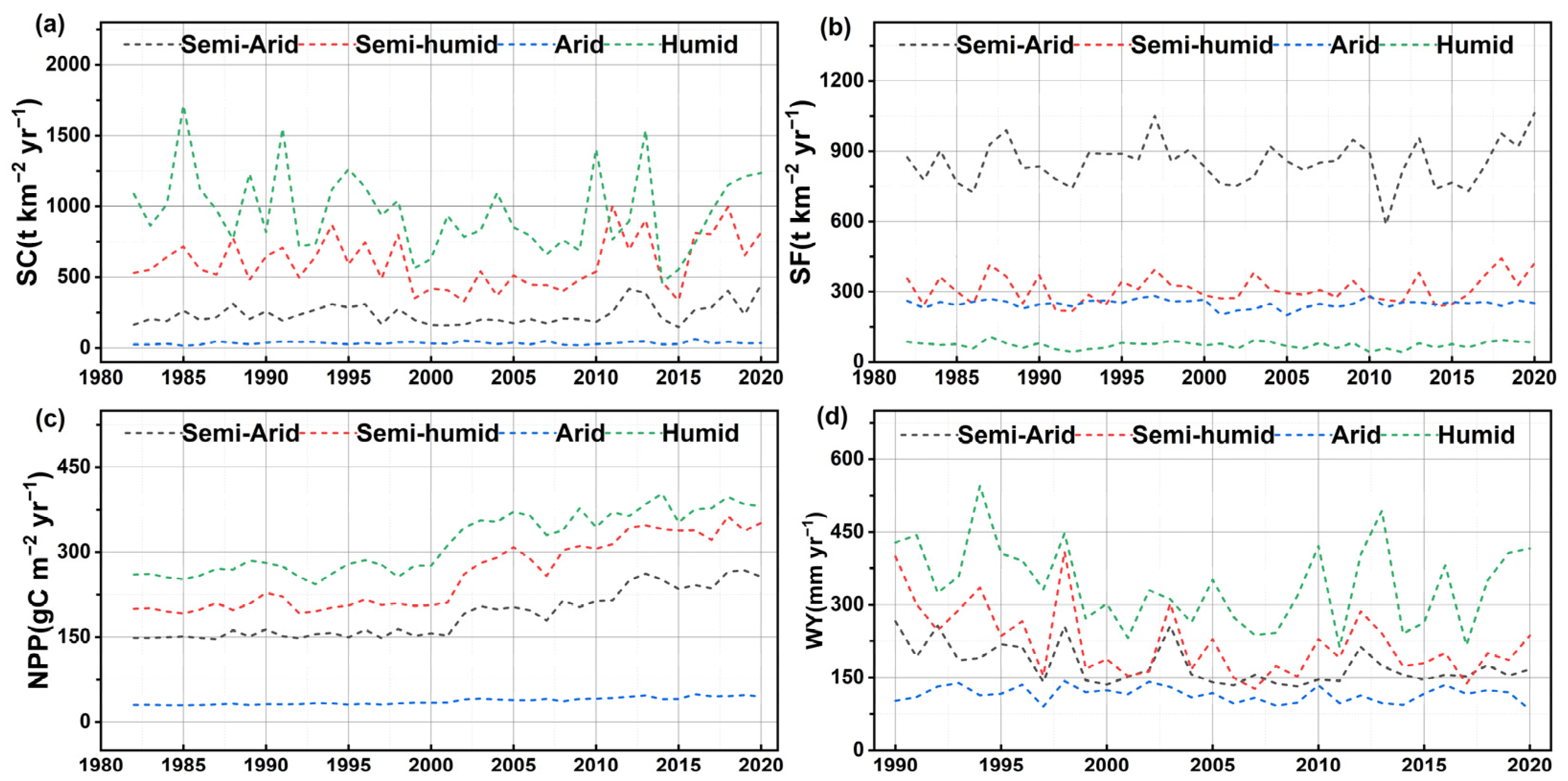 Remotesensing 15 03519 g005 Remotesensing 15 03519 g005