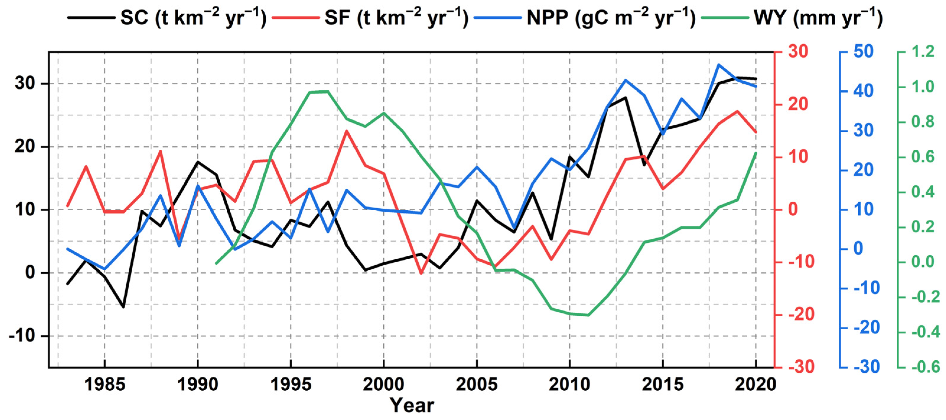 Remotesensing 15 03519 g007 Remotesensing 15 03519 g007