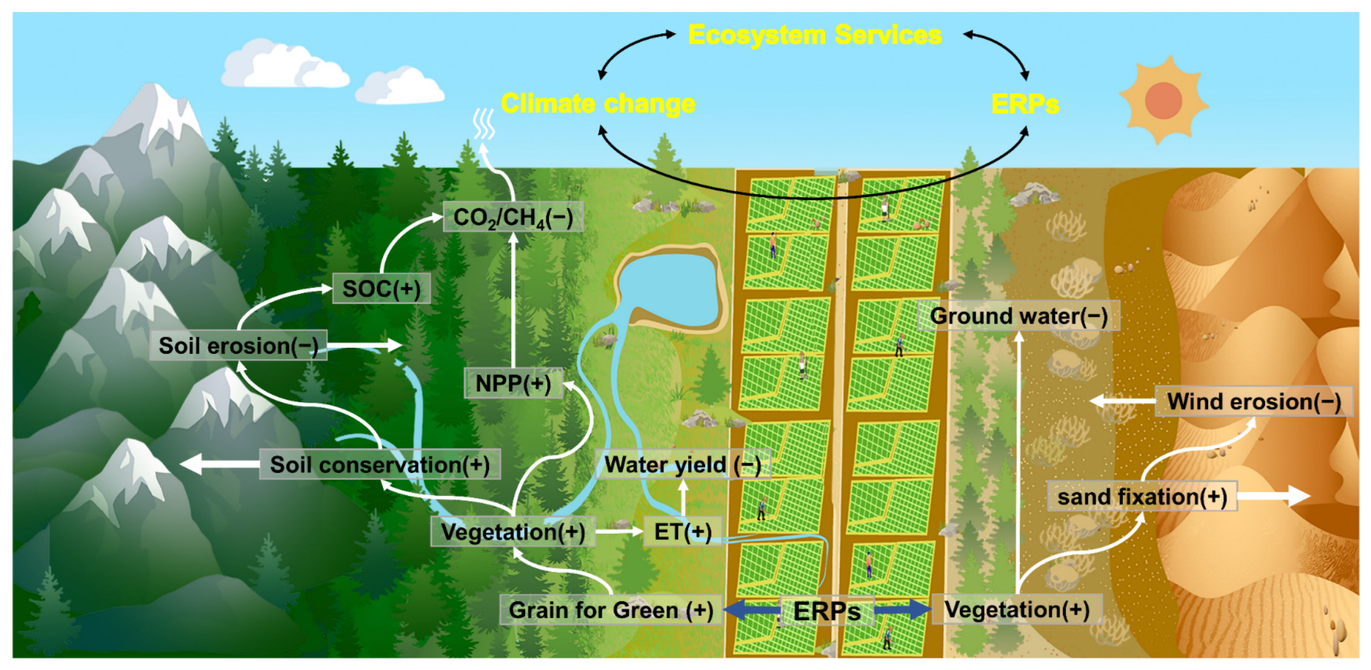 Remotesensing 15 03519 g010 Remotesensing 15 03519 g010