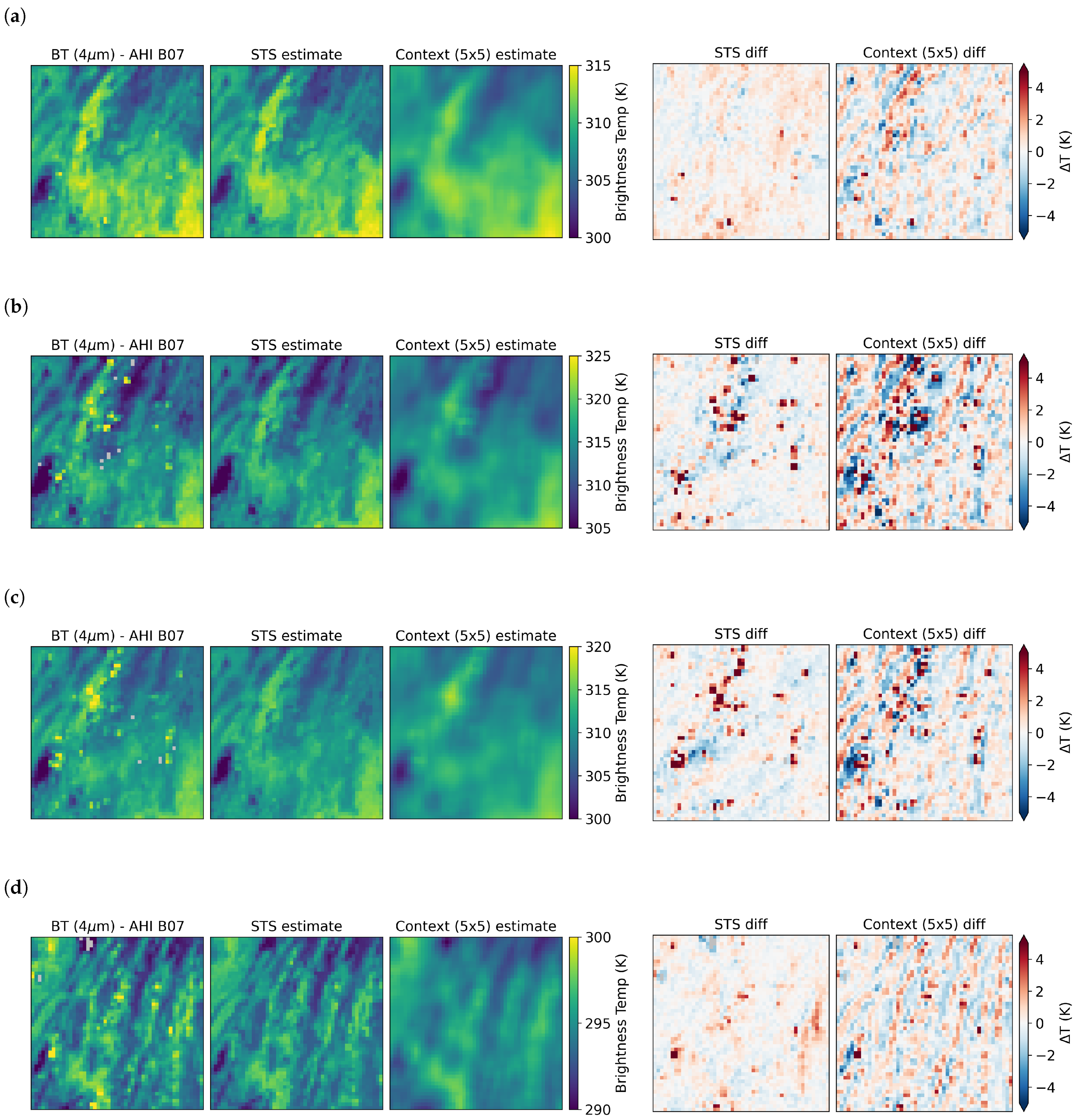 Remotesensing 15 03521 g004
