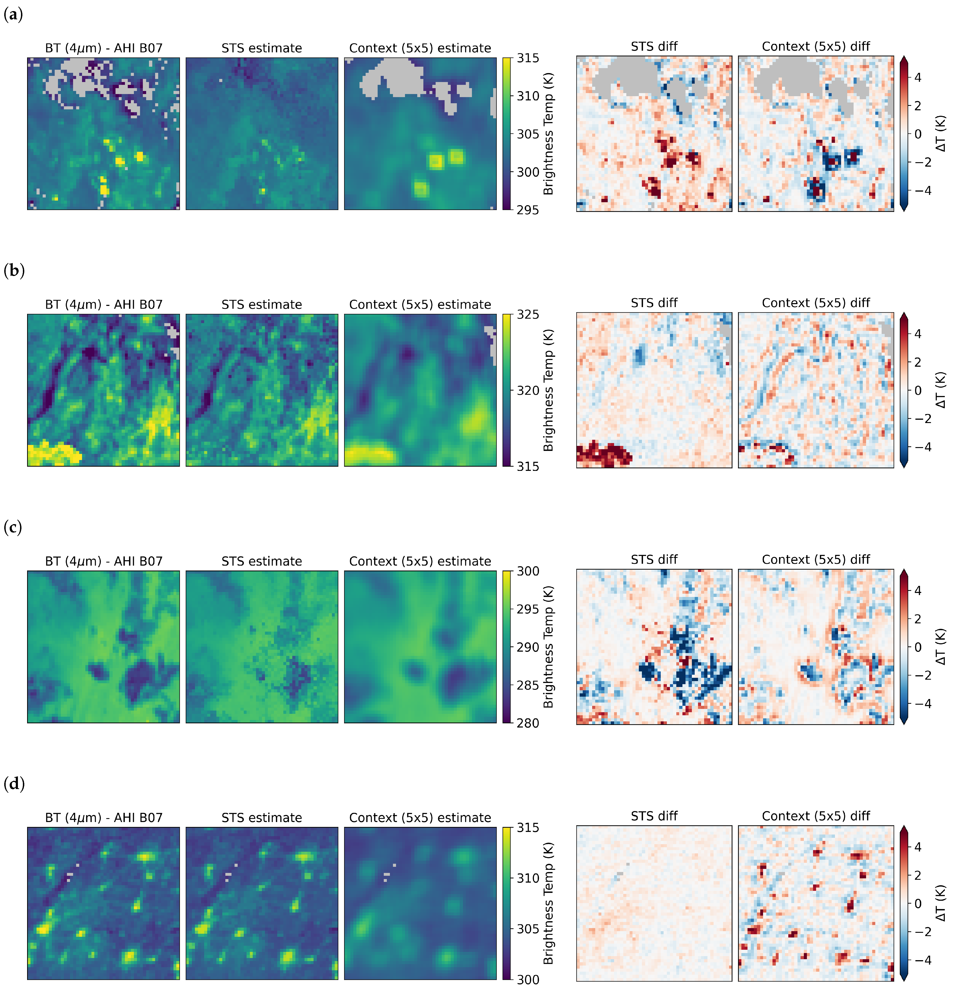 Remotesensing 15 03521 g005