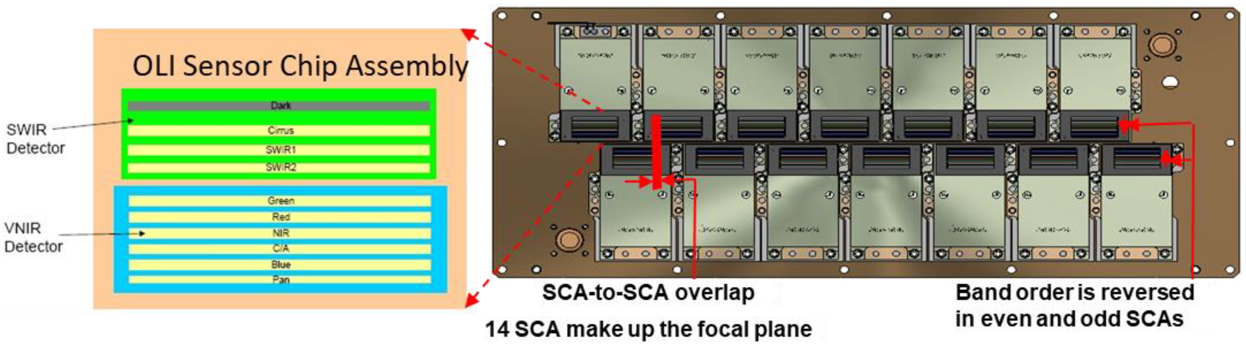 Remotesensing 15 03524 g001 Remotesensing 15 03524 g001