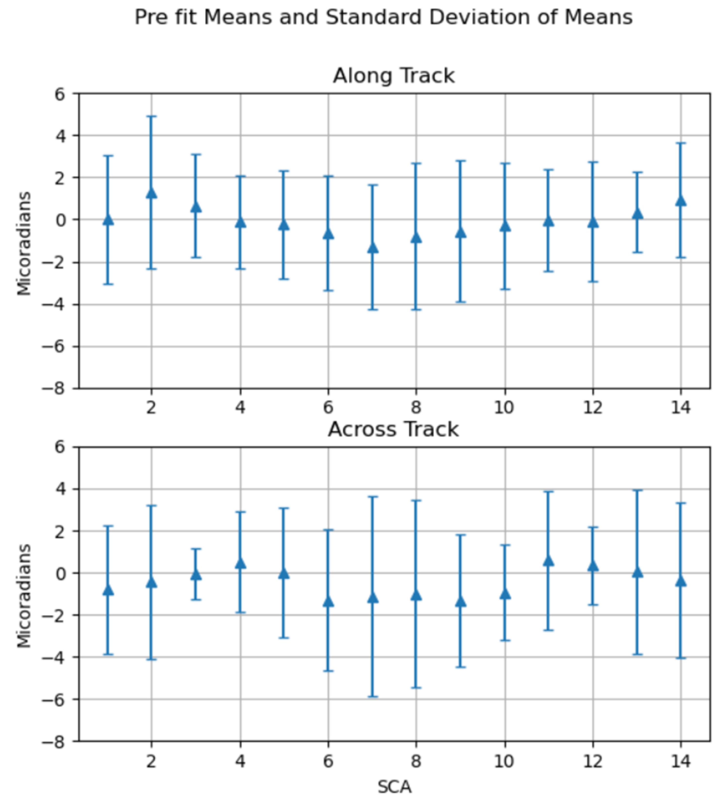 Remotesensing 15 03524 g015 Remotesensing 15 03524 g015