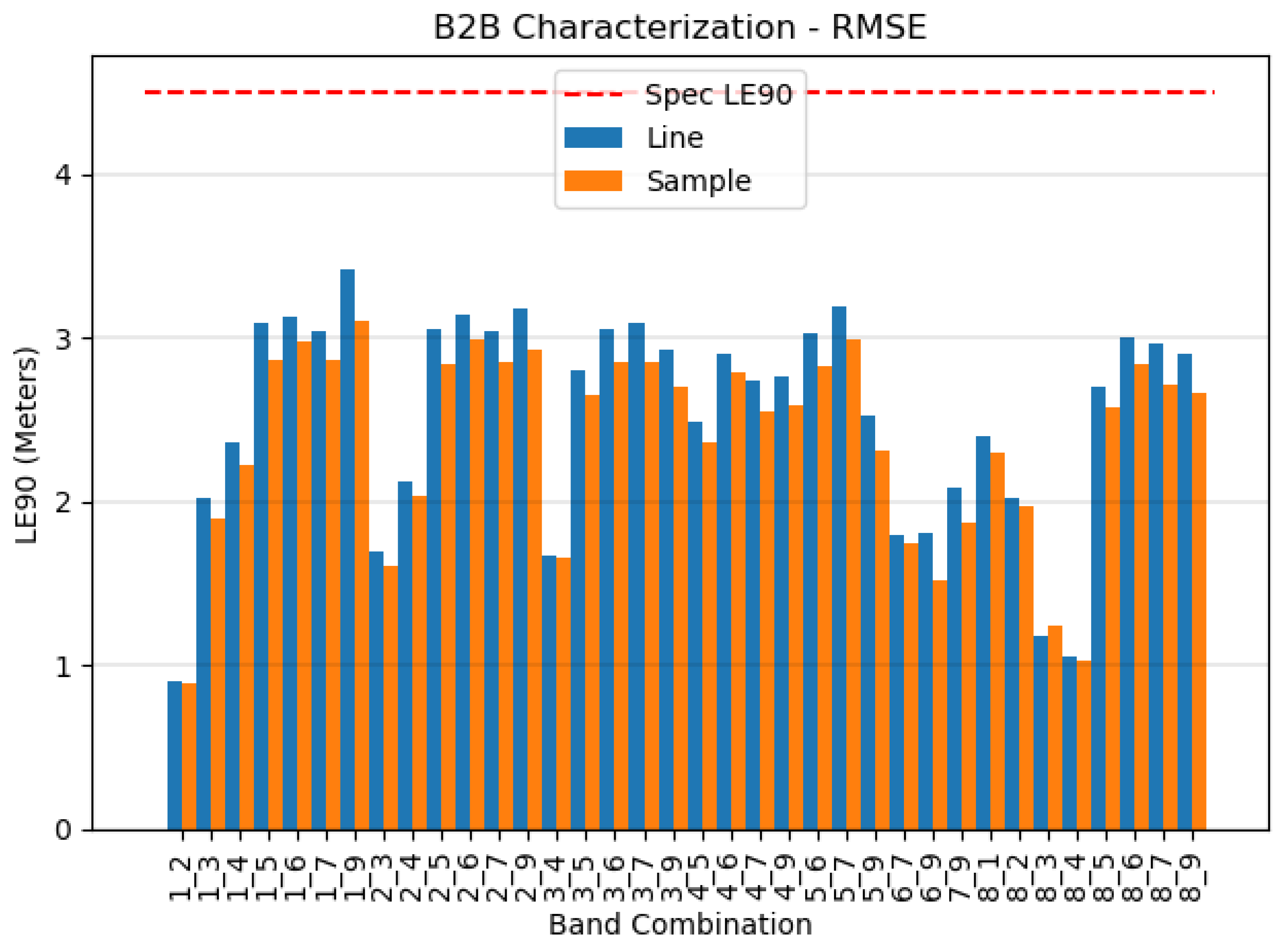 Remotesensing 15 03524 g021 Remotesensing 15 03524 g021