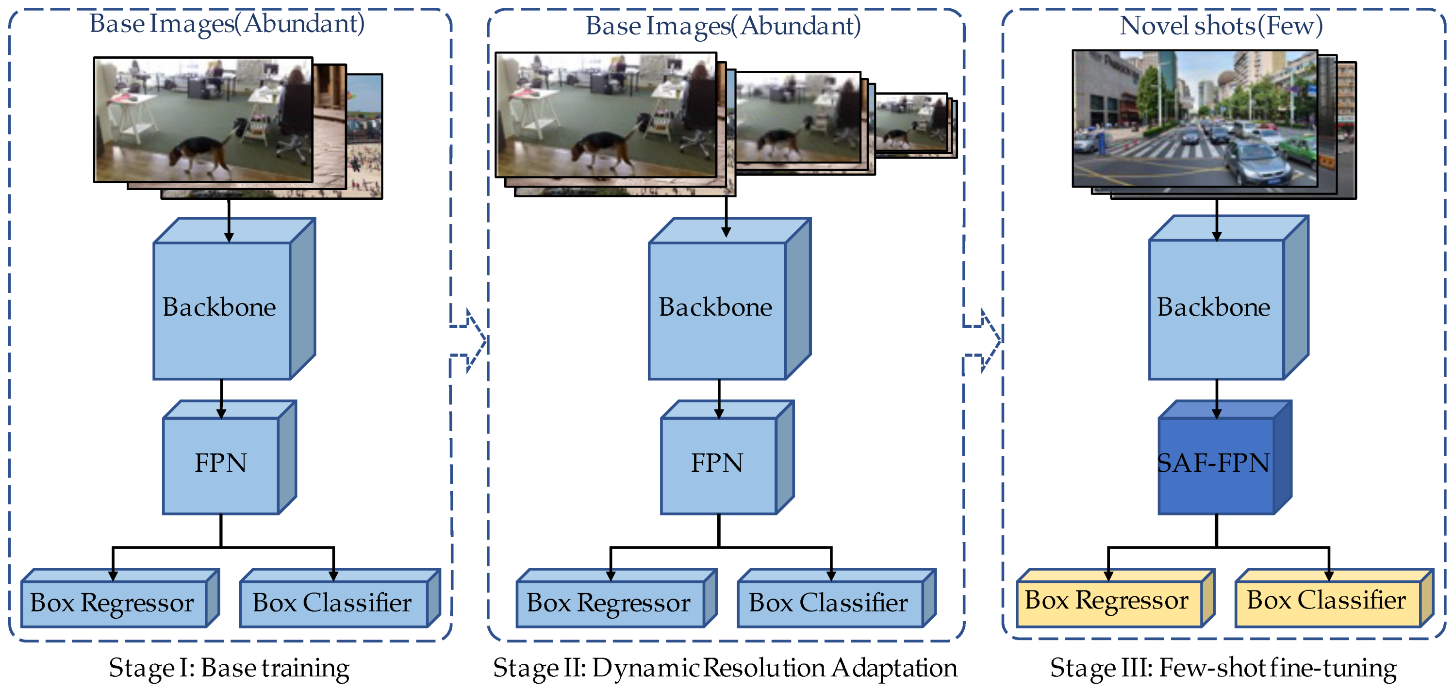 Remotesensing 15 03525 g002