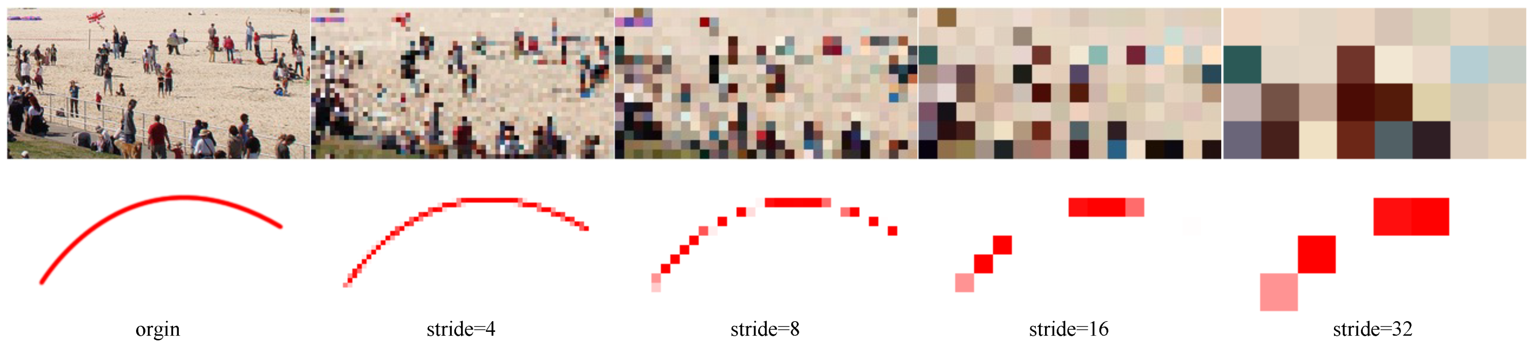 Remotesensing 15 03525 g003