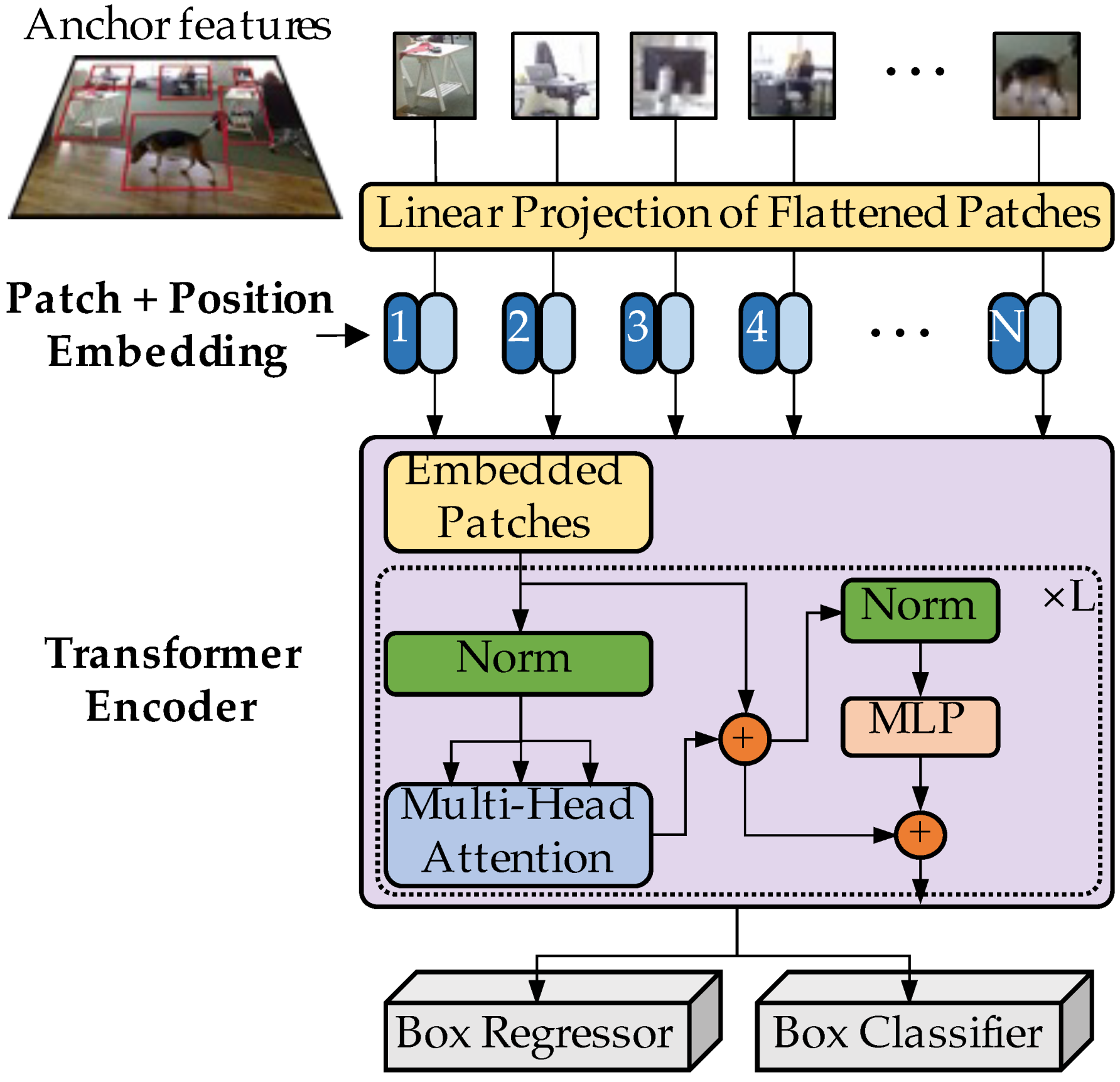 Remotesensing 15 03525 g006