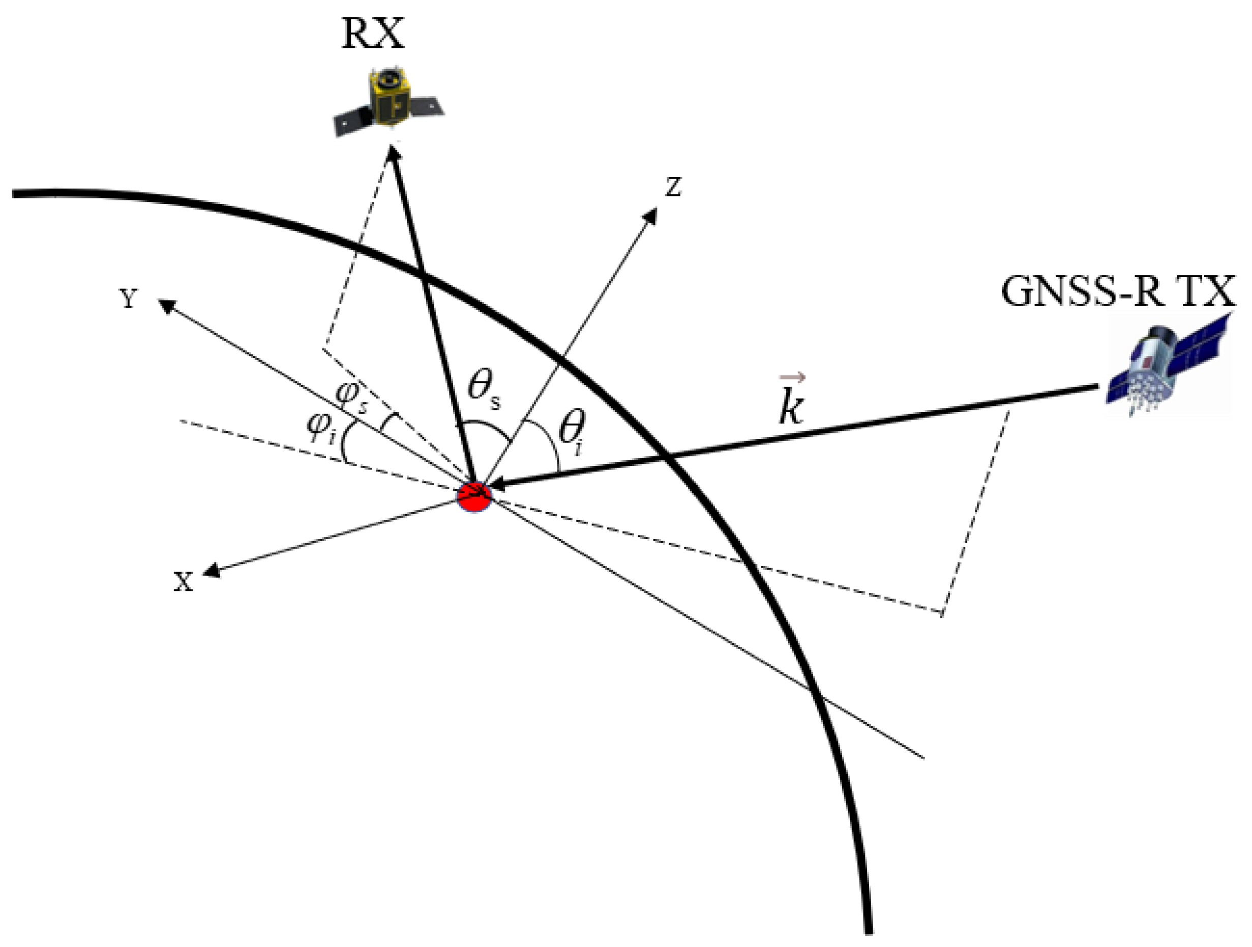 Remotesensing 15 03526 g001