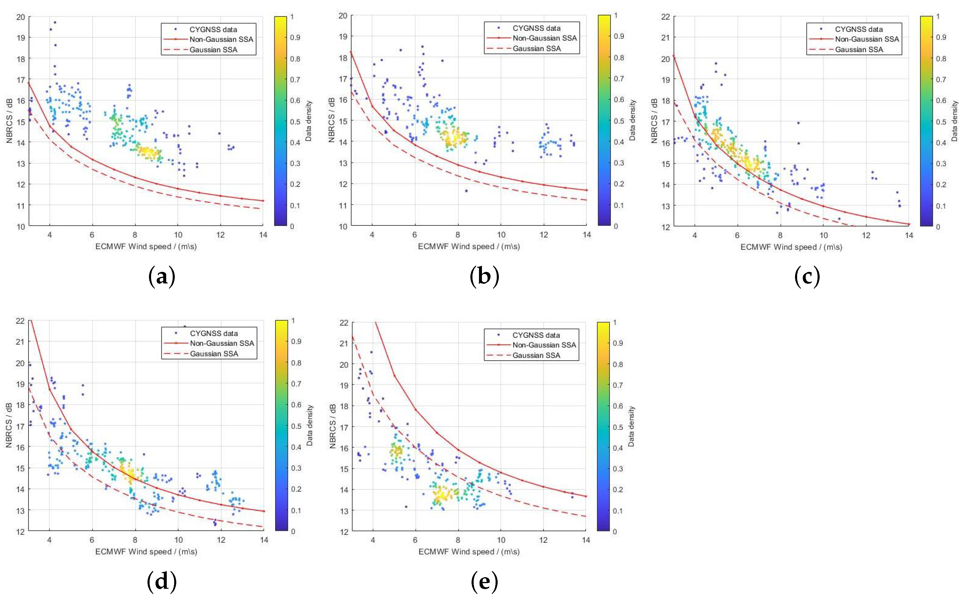 Remotesensing 15 03526 g011
