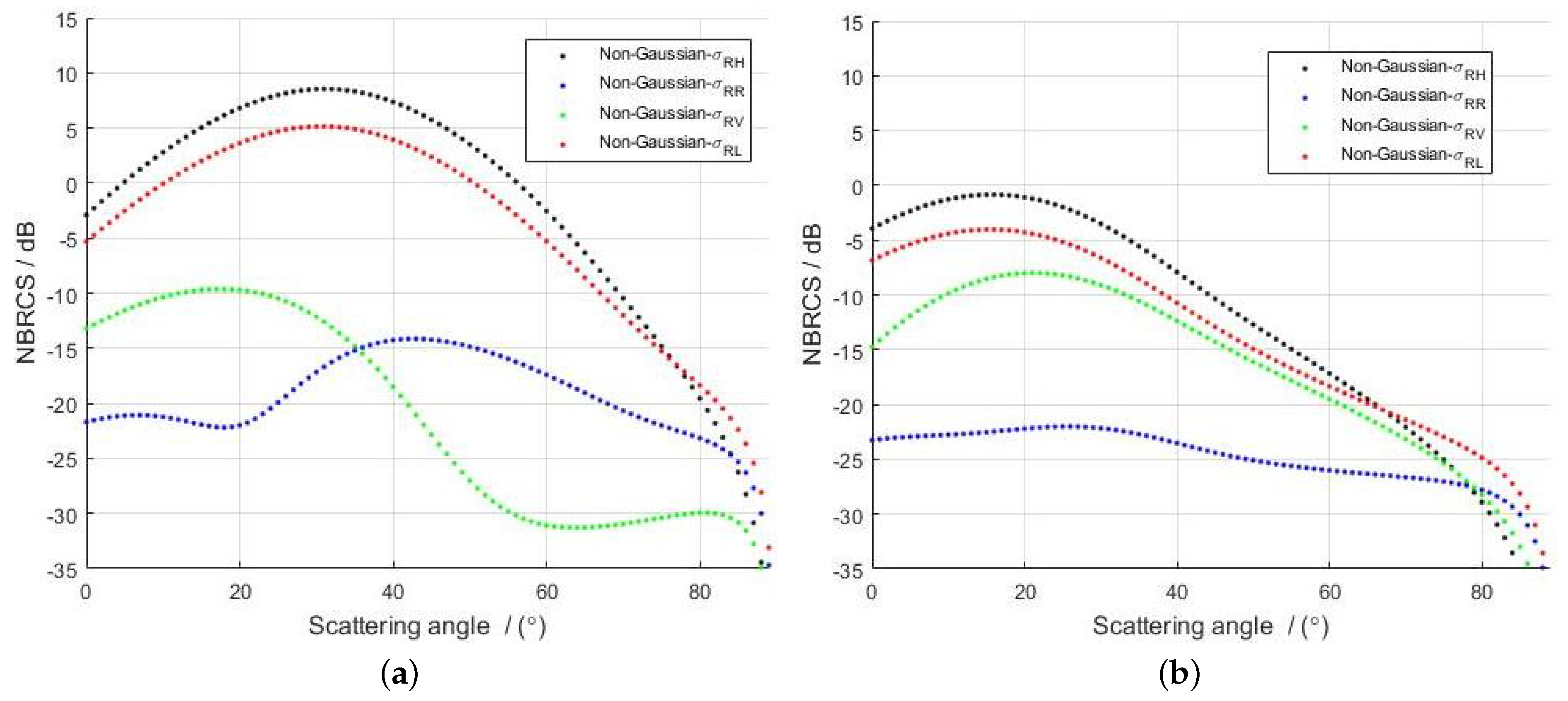 Remotesensing 15 03526 g016