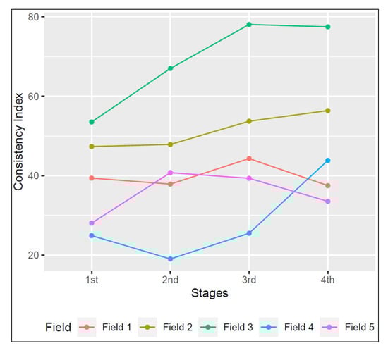 Remotesensing 15 03527 g0a2
