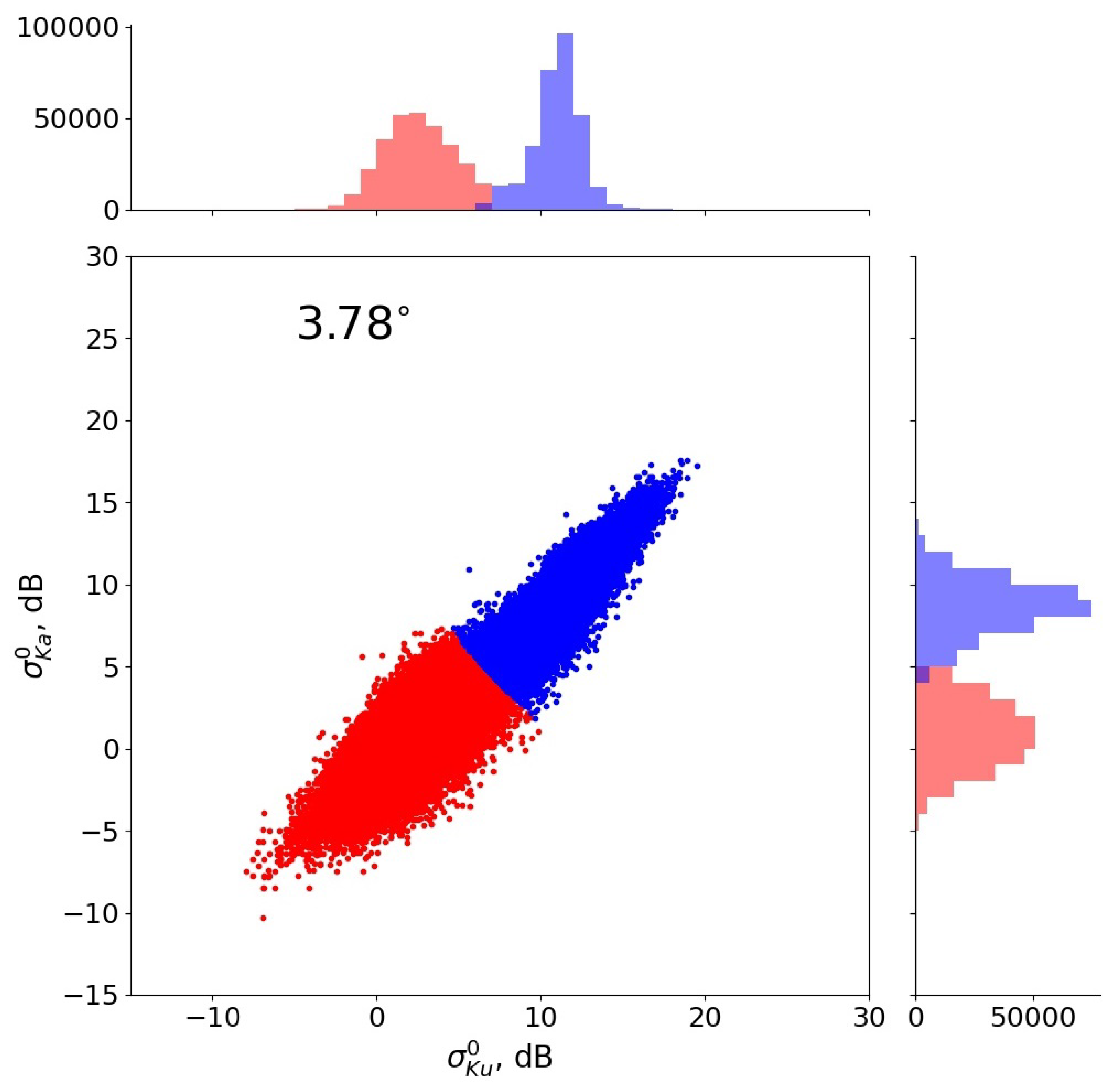 Remotesensing 15 03530 g004 Remotesensing 15 03530 g004