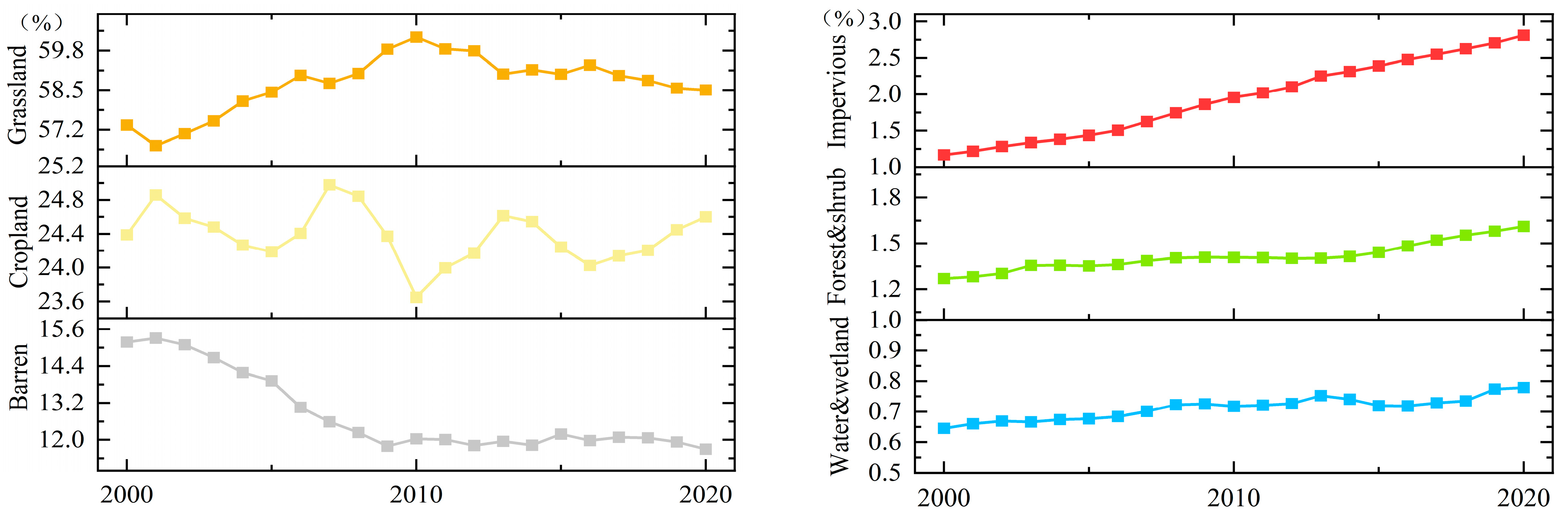 Remotesensing 15 03531 g002