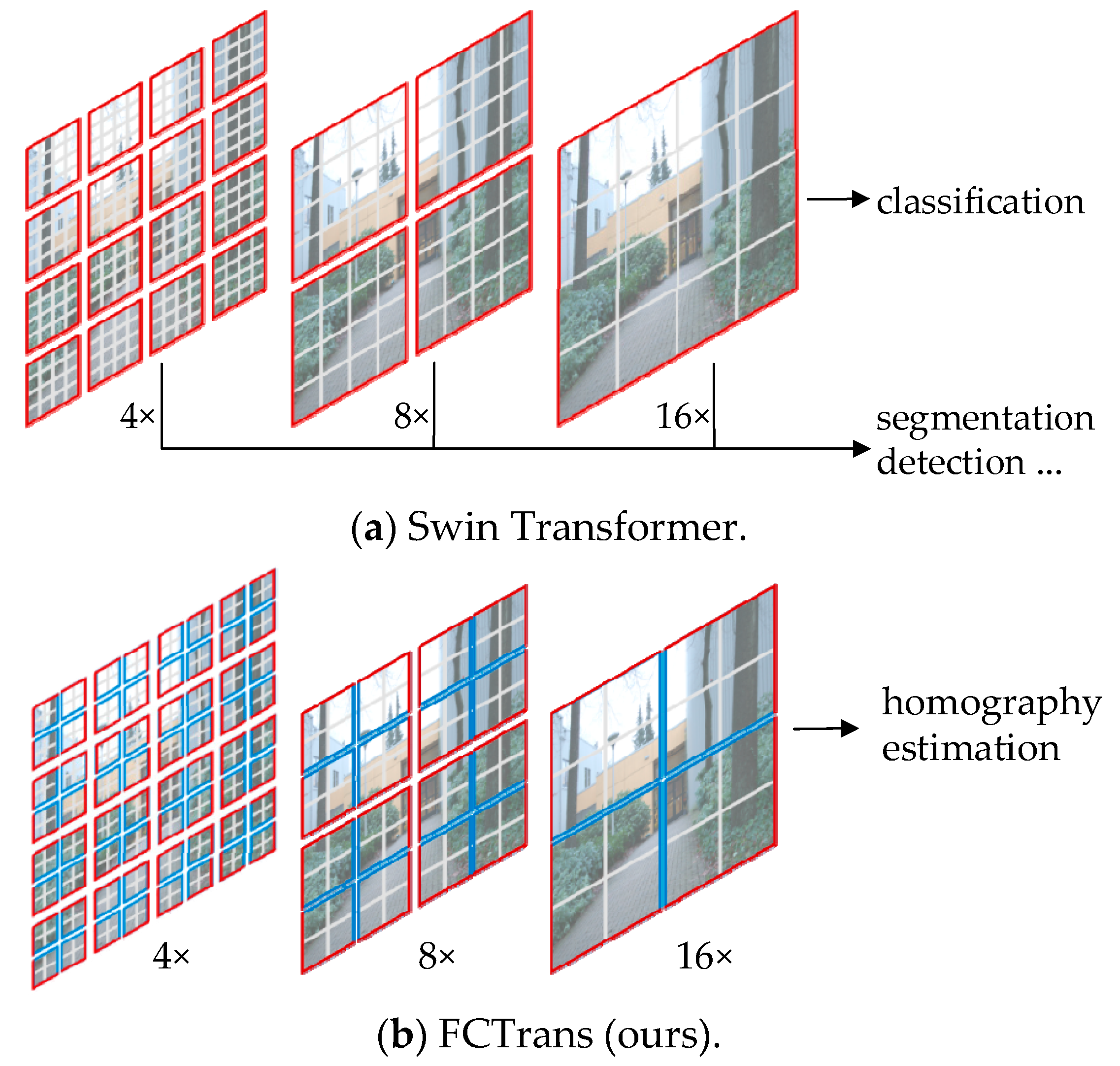 Remotesensing 15 03535 g001