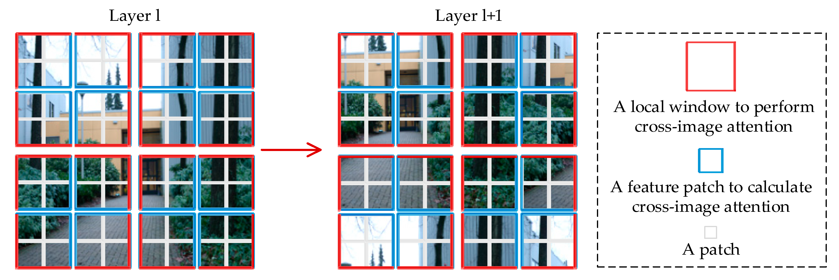 Remotesensing 15 03535 g004