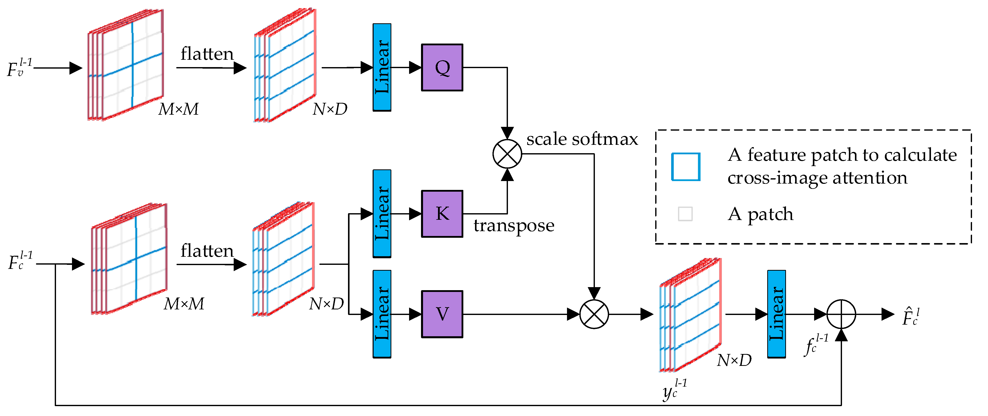 Remotesensing 15 03535 g005